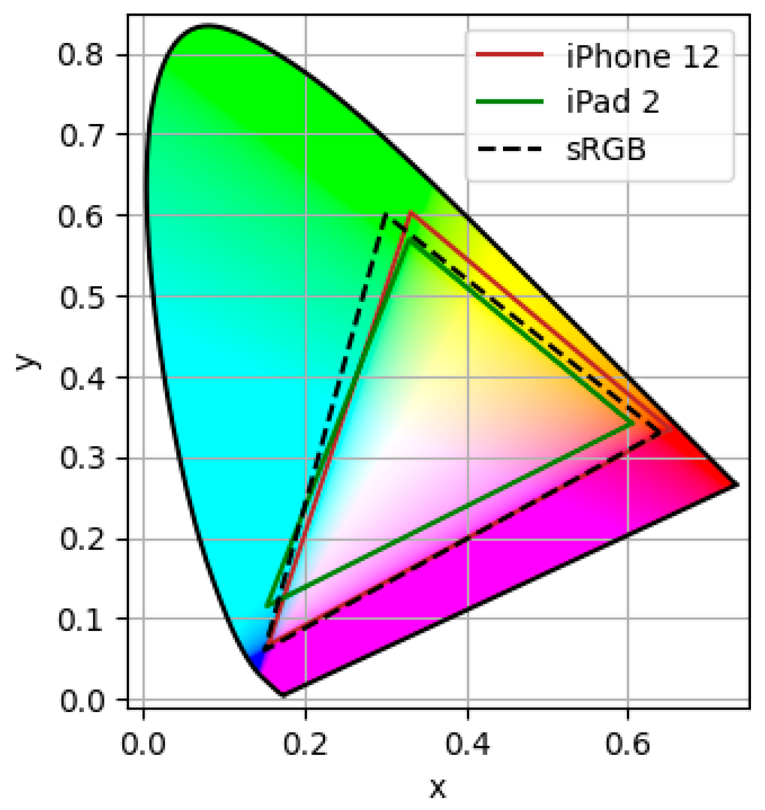 Applsci 15 06915 g001