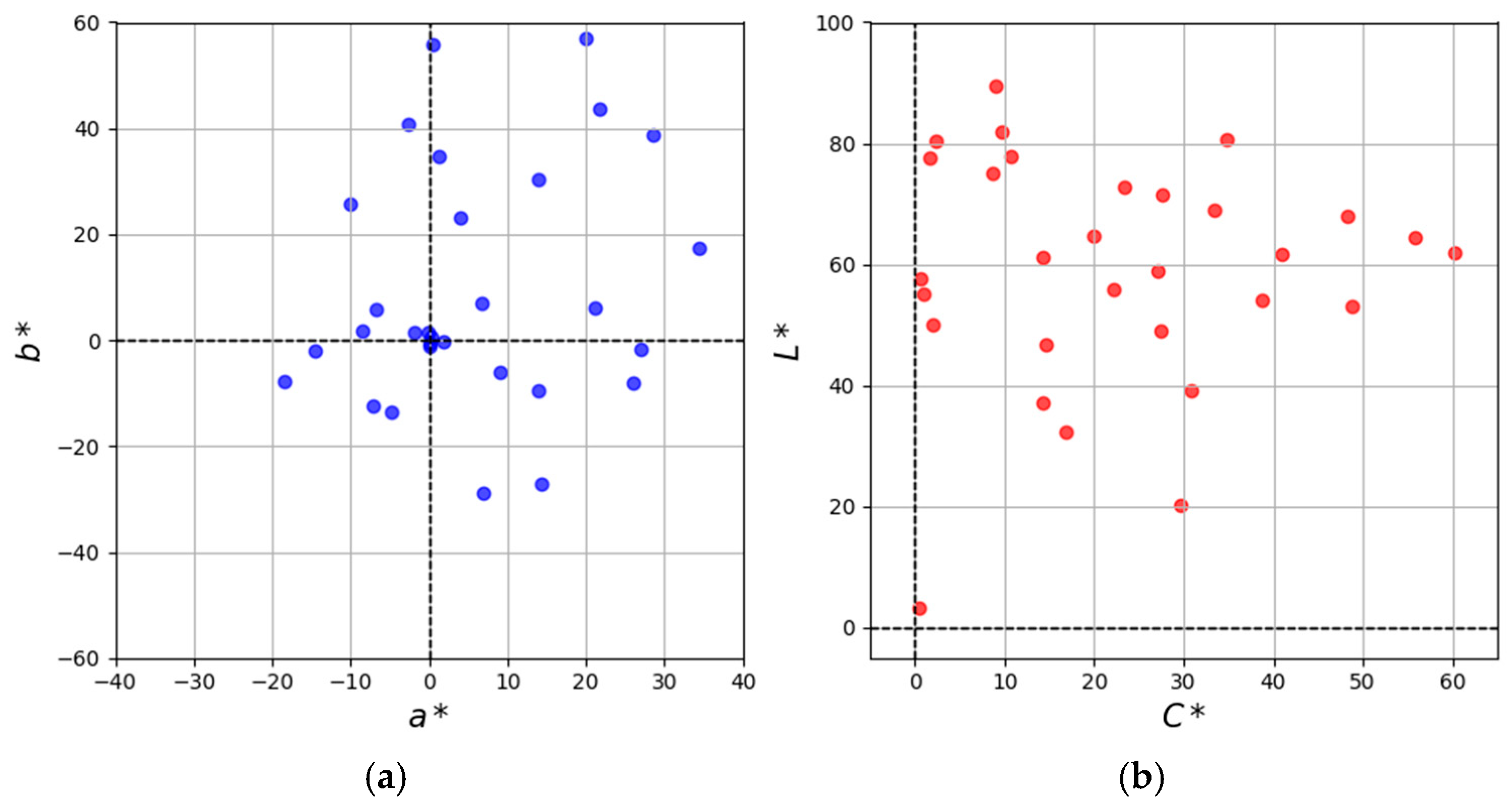 Applsci 15 06915 g002