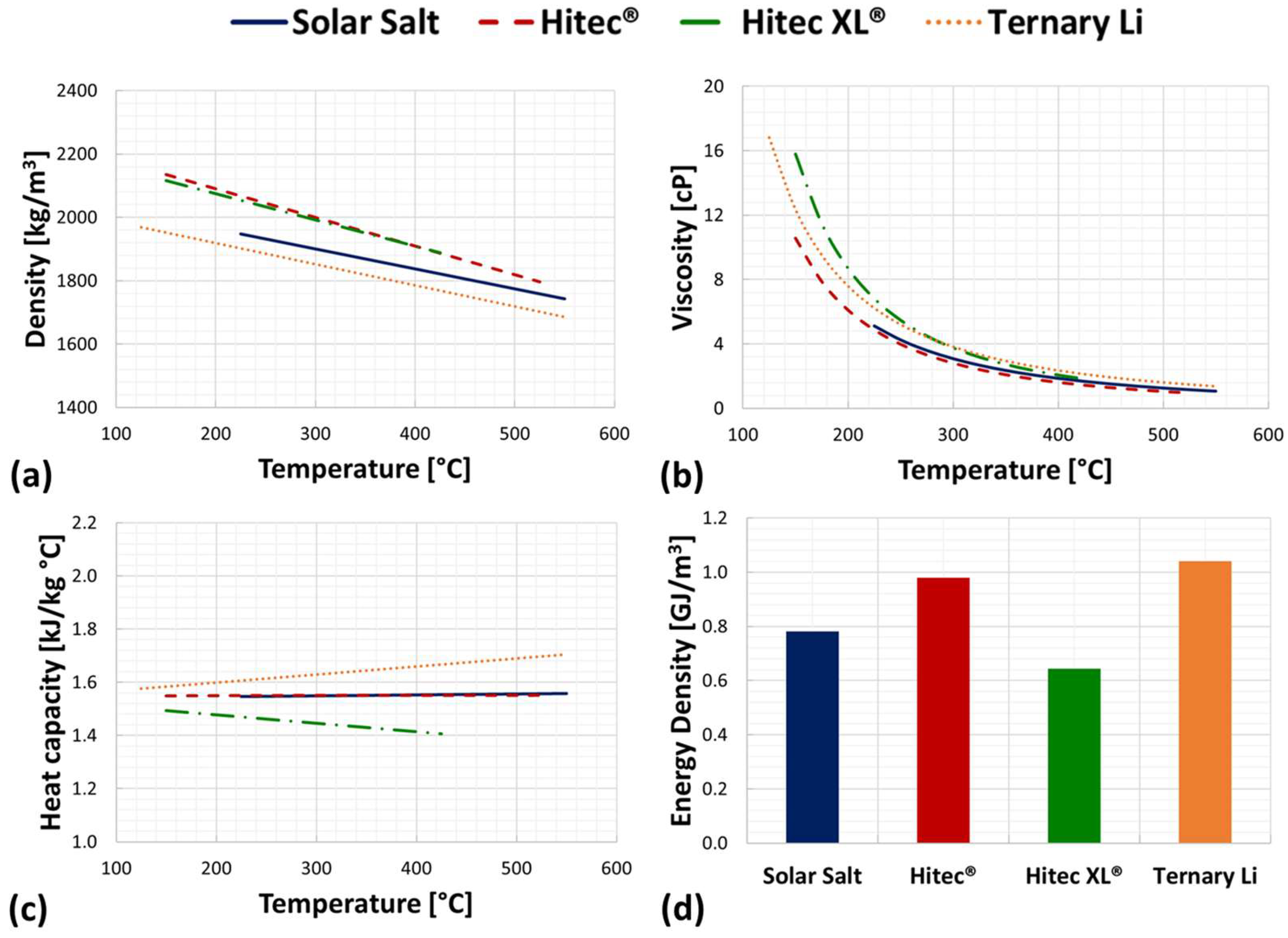 Applsci 15 06916 g001