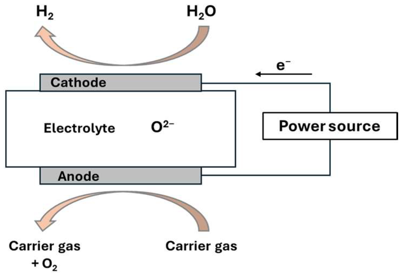 Applsci 15 06916 g003