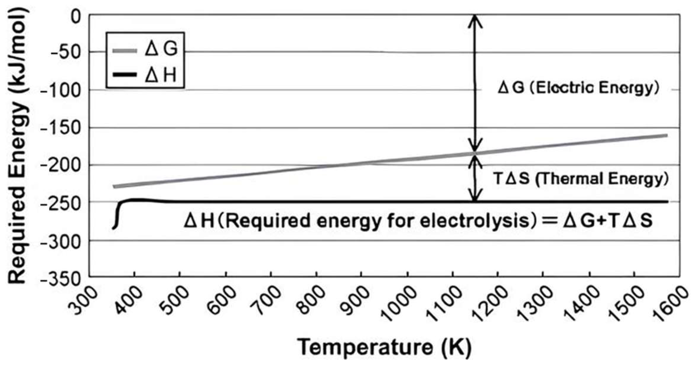 Applsci 15 06916 g005