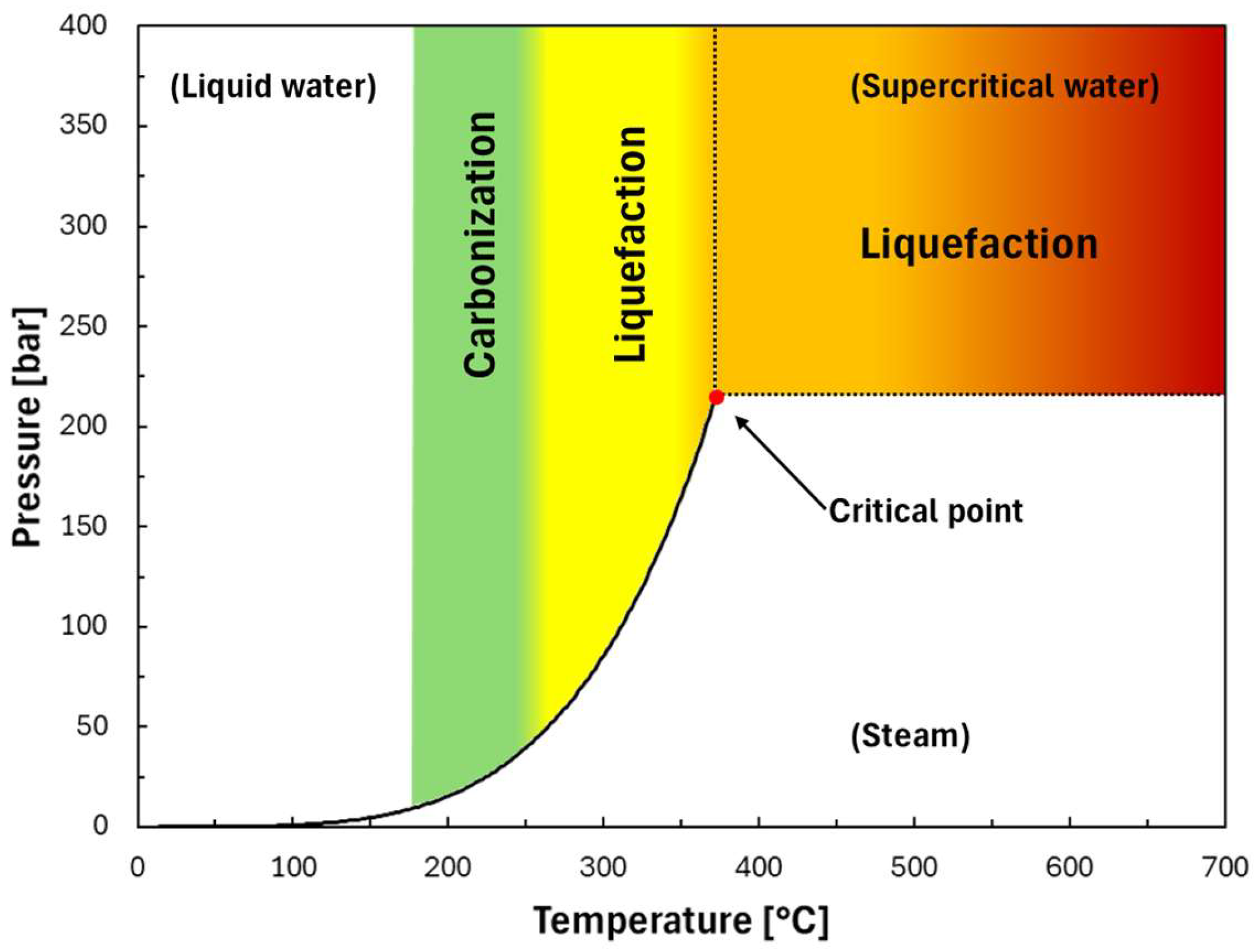 Applsci 15 06916 g011