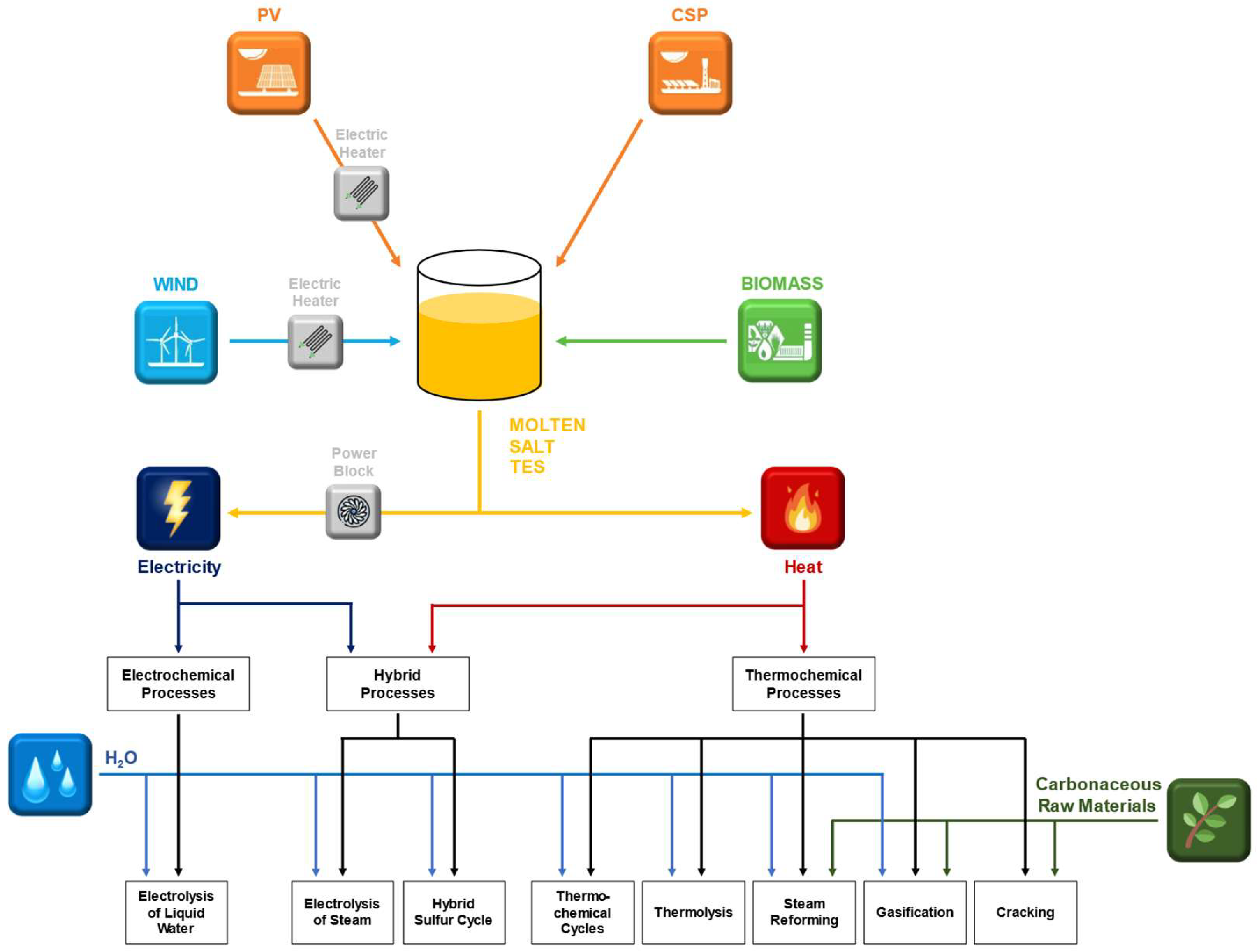 Applsci 15 06916 g012