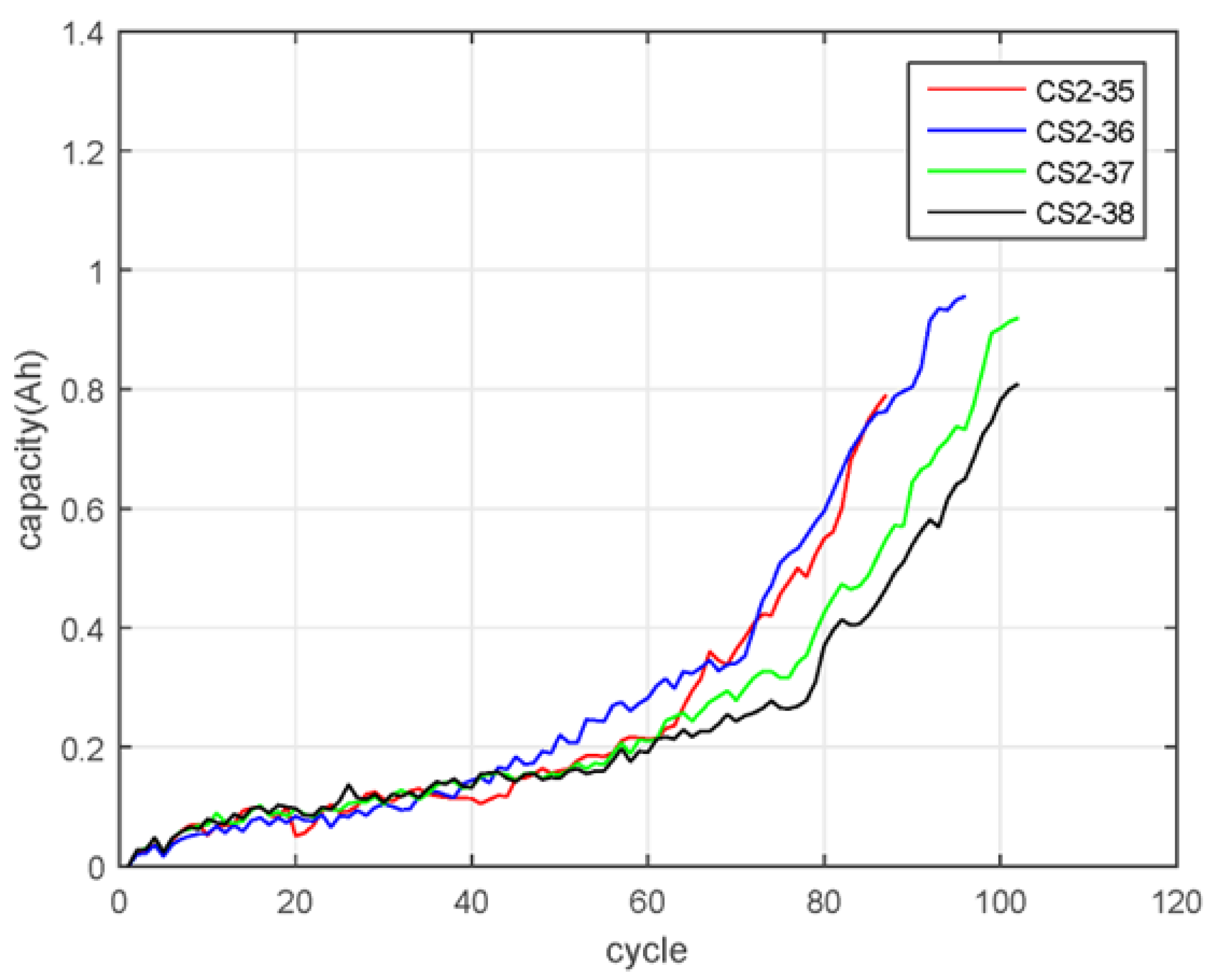 Applsci 15 06917 g001