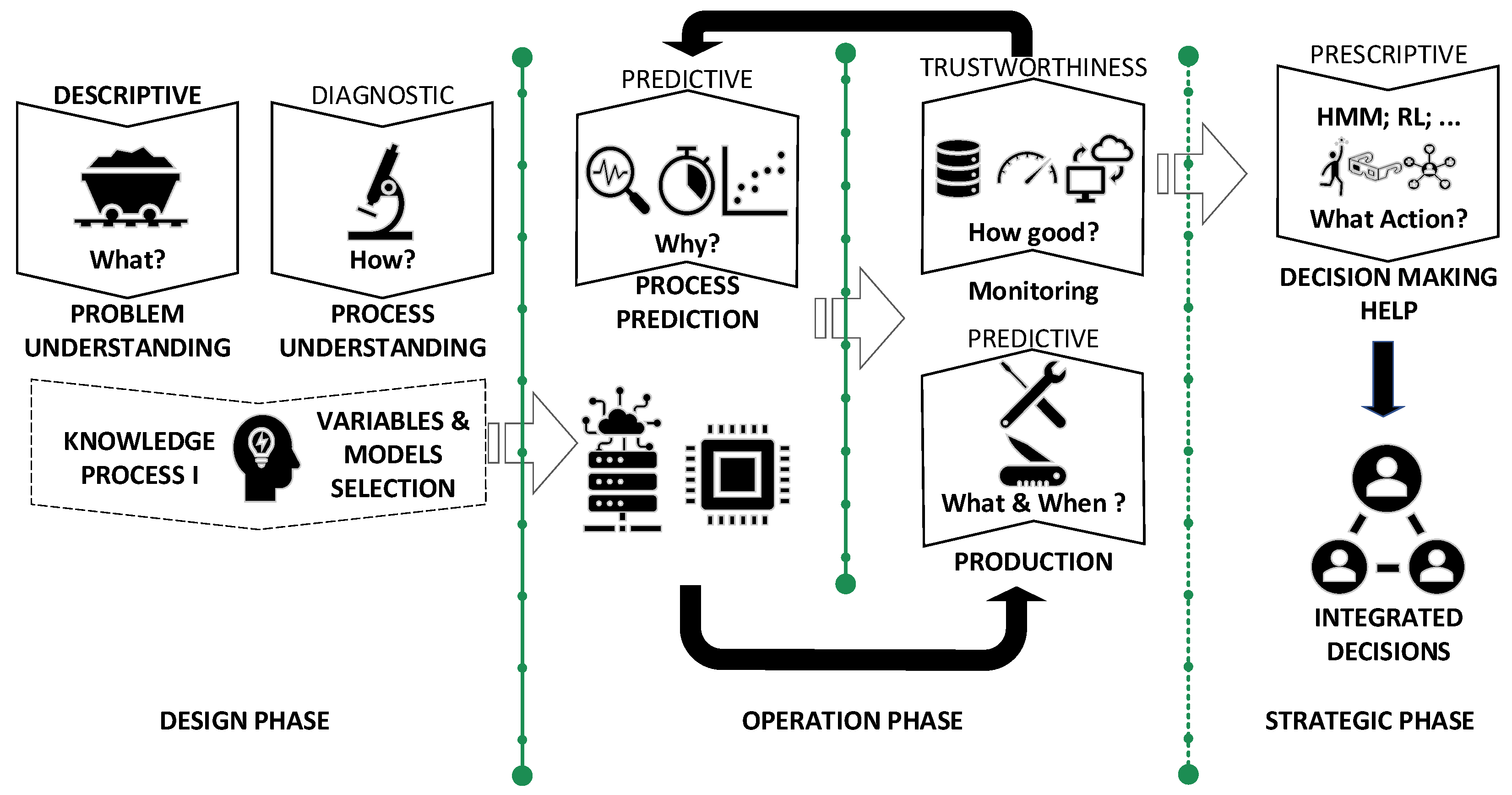 Applsci 15 06917 g003