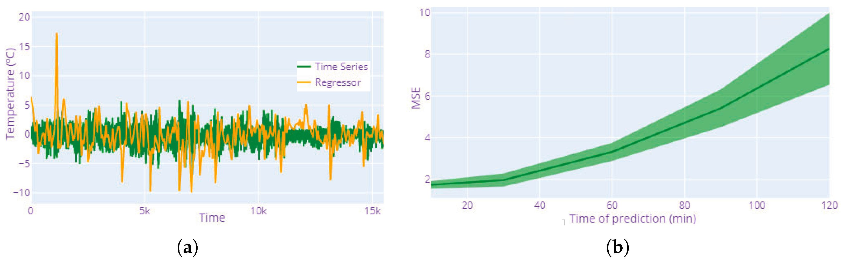 Applsci 15 06917 g007