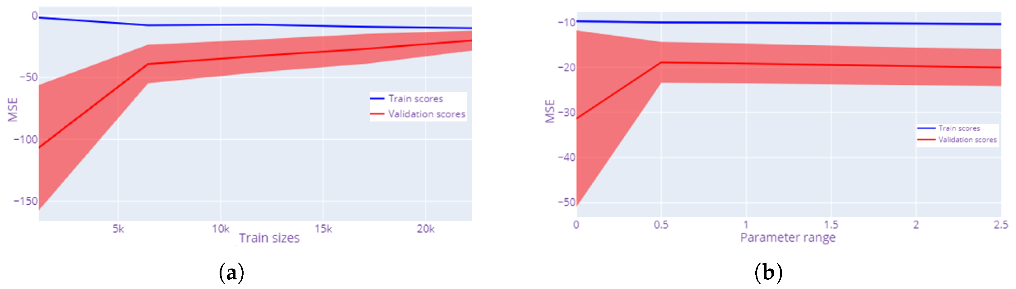 Applsci 15 06917 g008