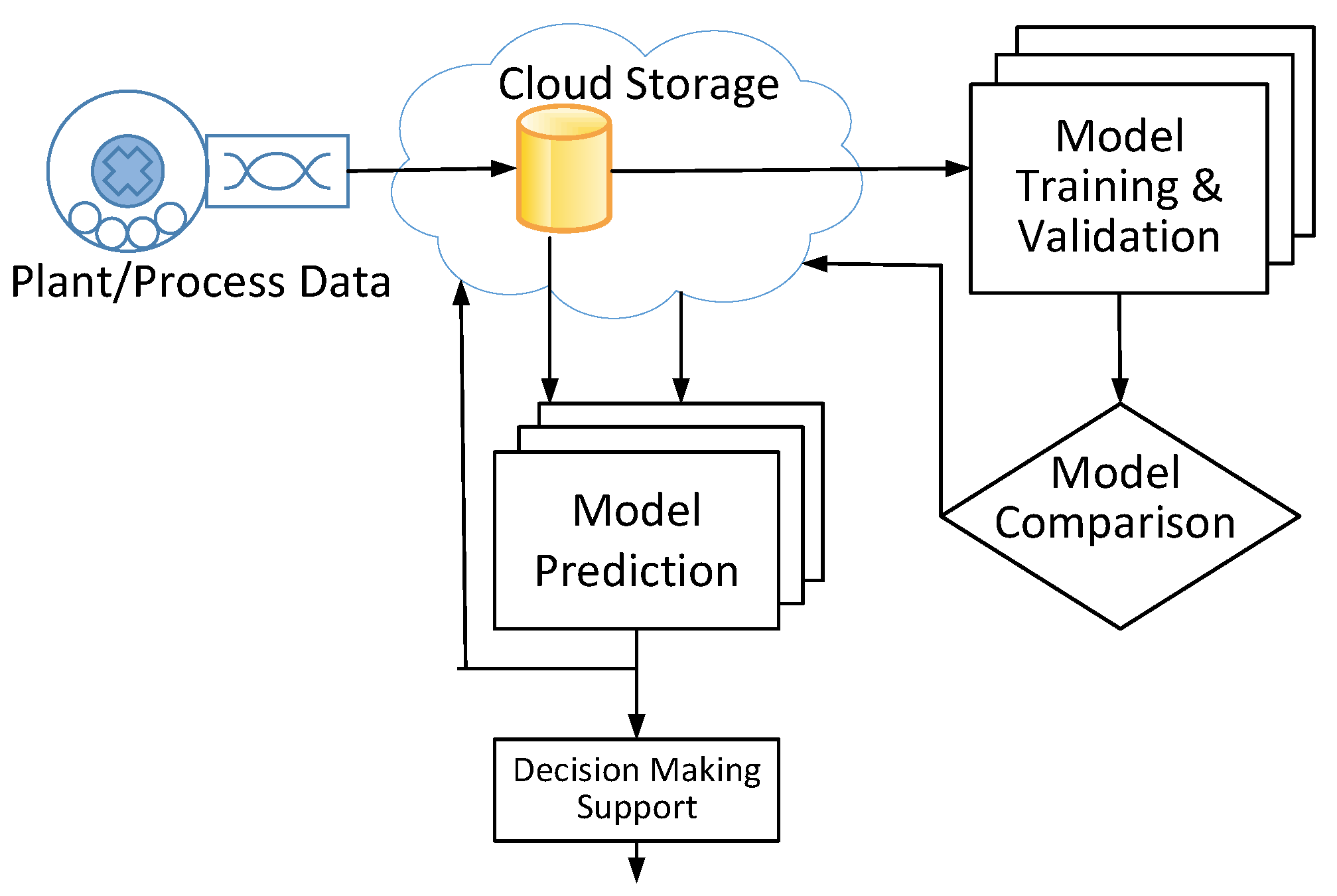 Applsci 15 06917 g009