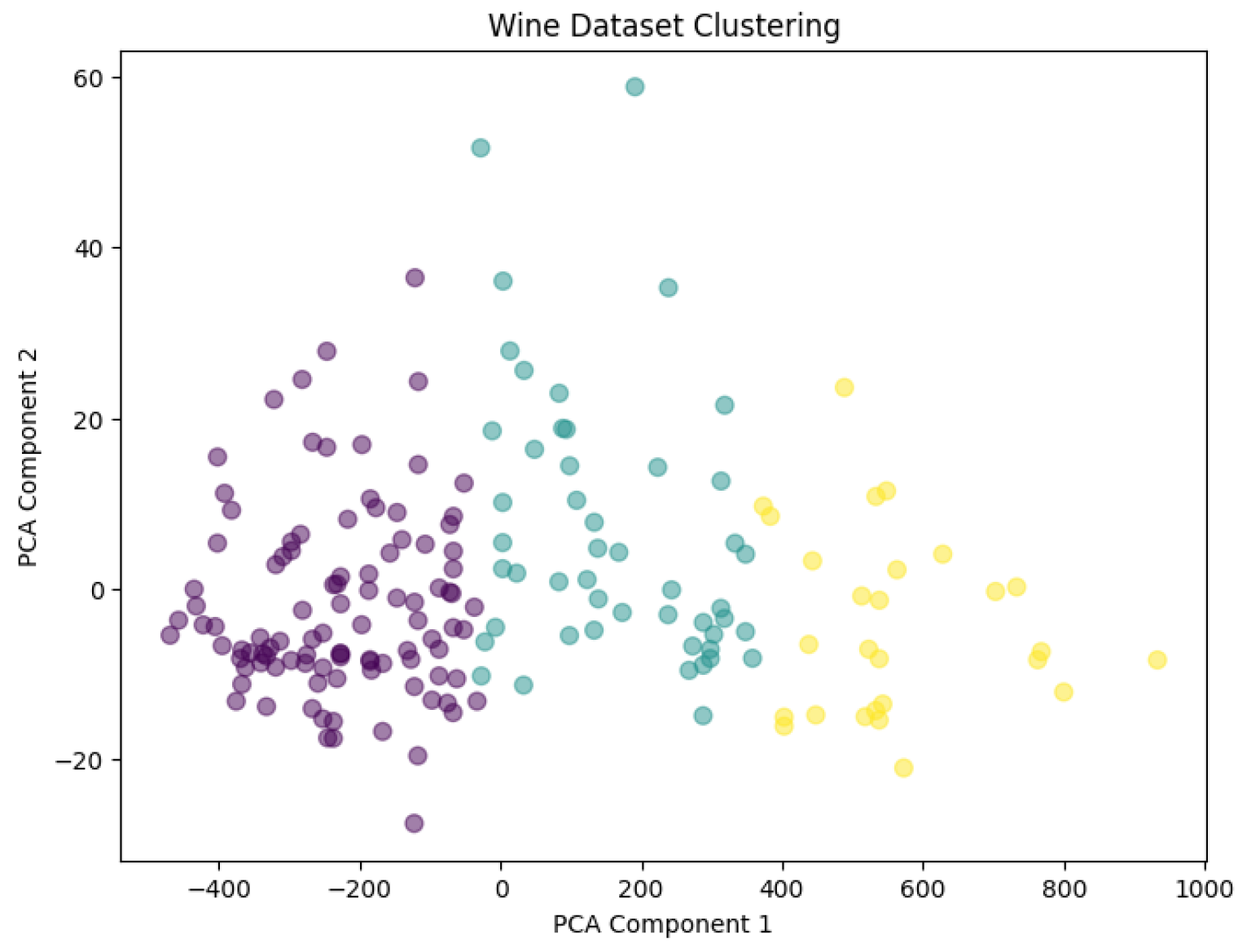 Applsci 15 06918 g002