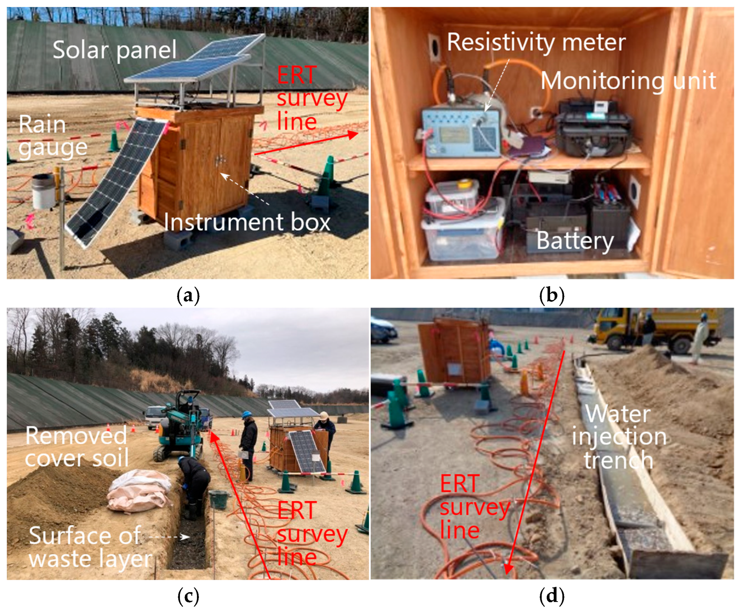 Applsci 15 06920 g001