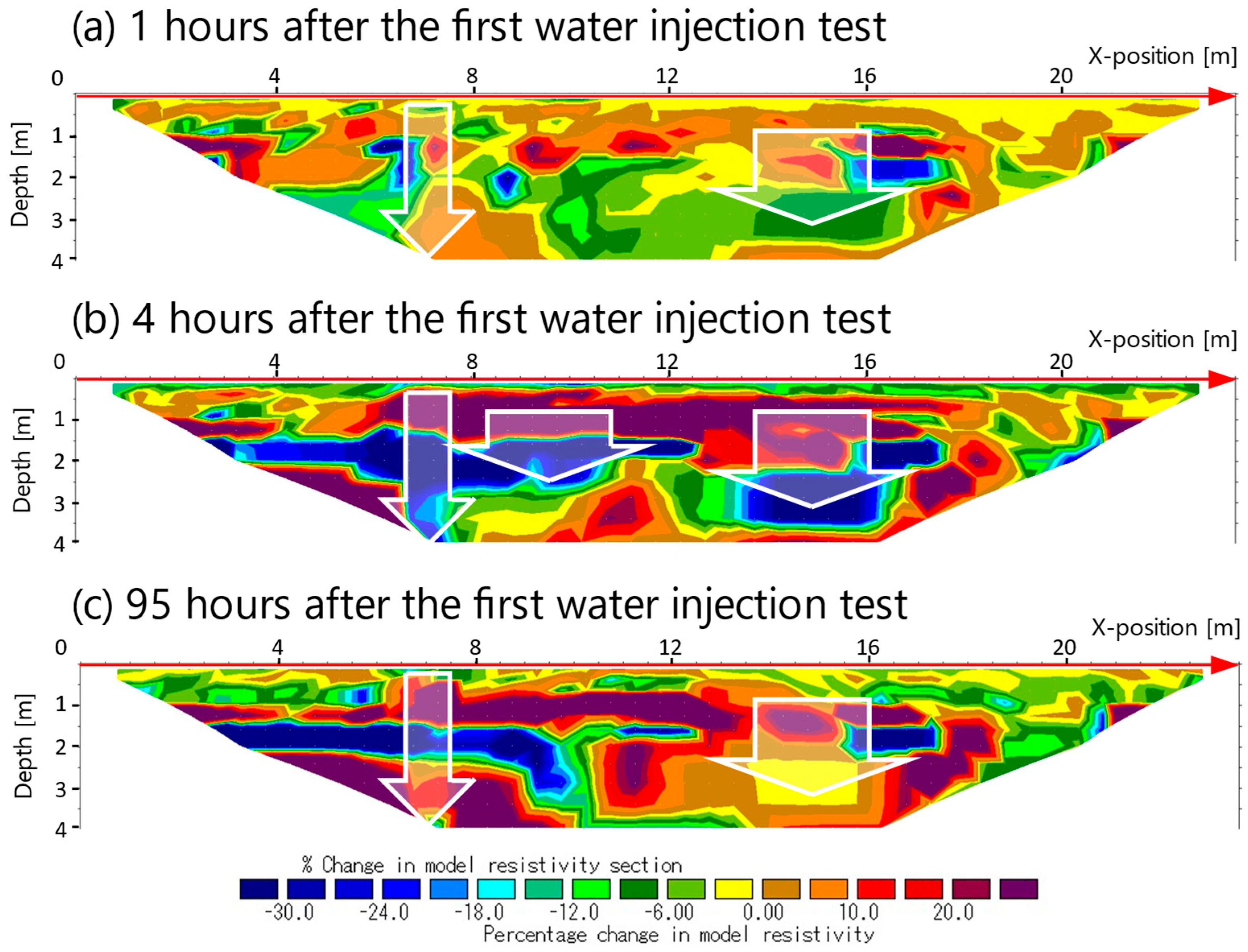 Applsci 15 06920 g005