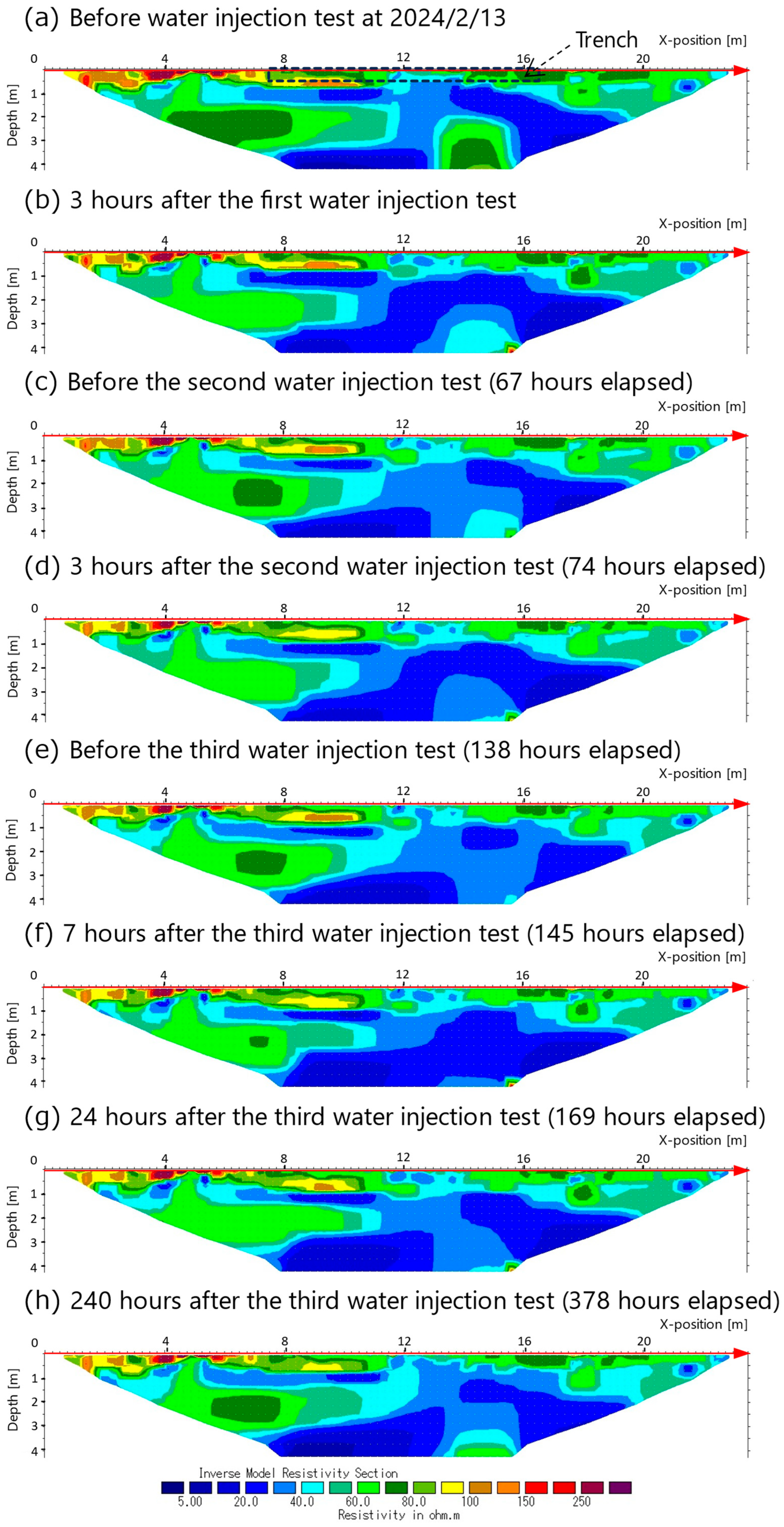 Applsci 15 06920 g006