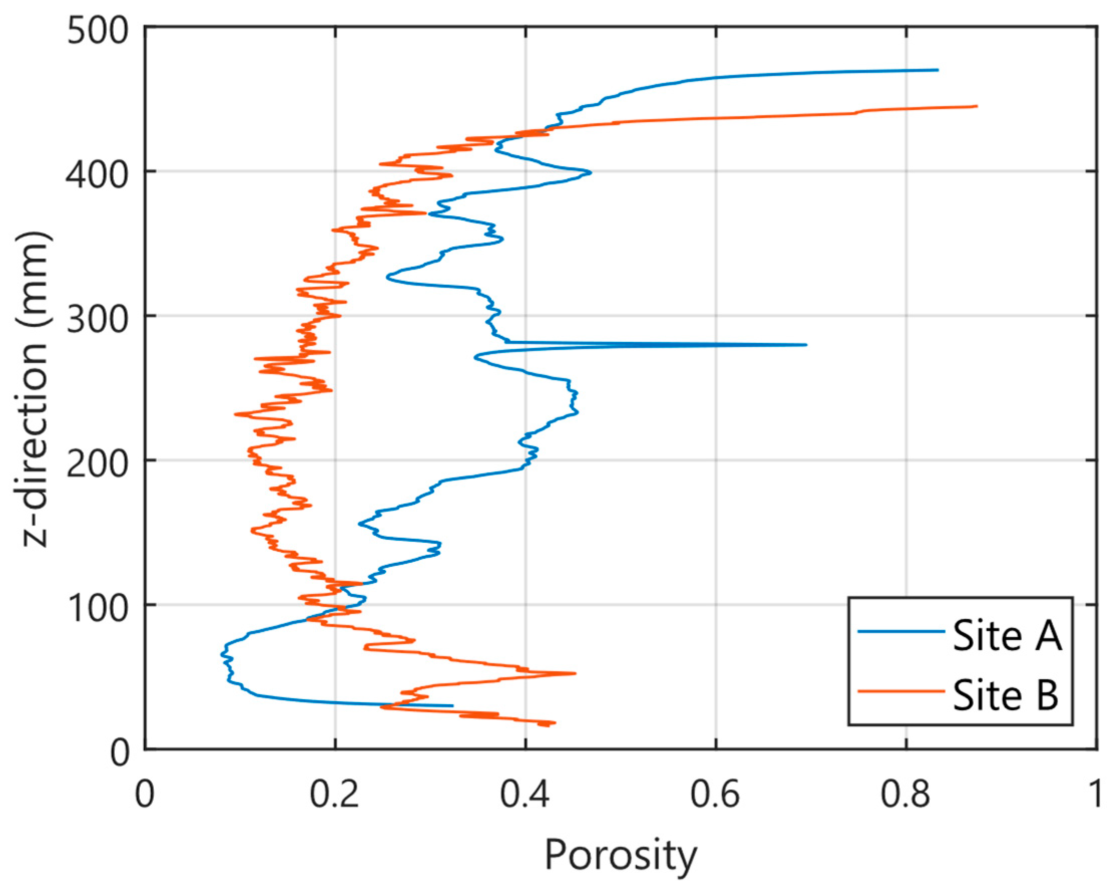 Applsci 15 06920 g008