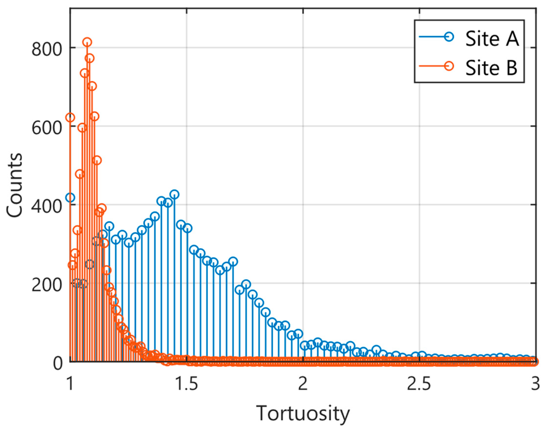 Applsci 15 06920 g009