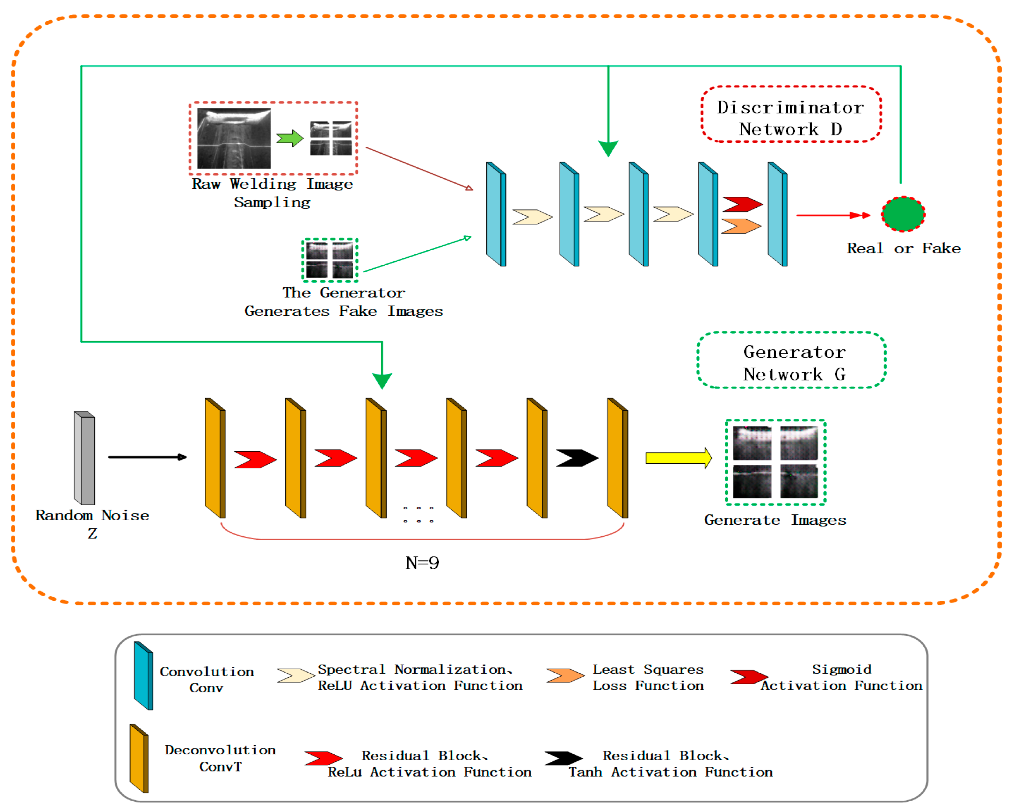 Applsci 15 06923 g001