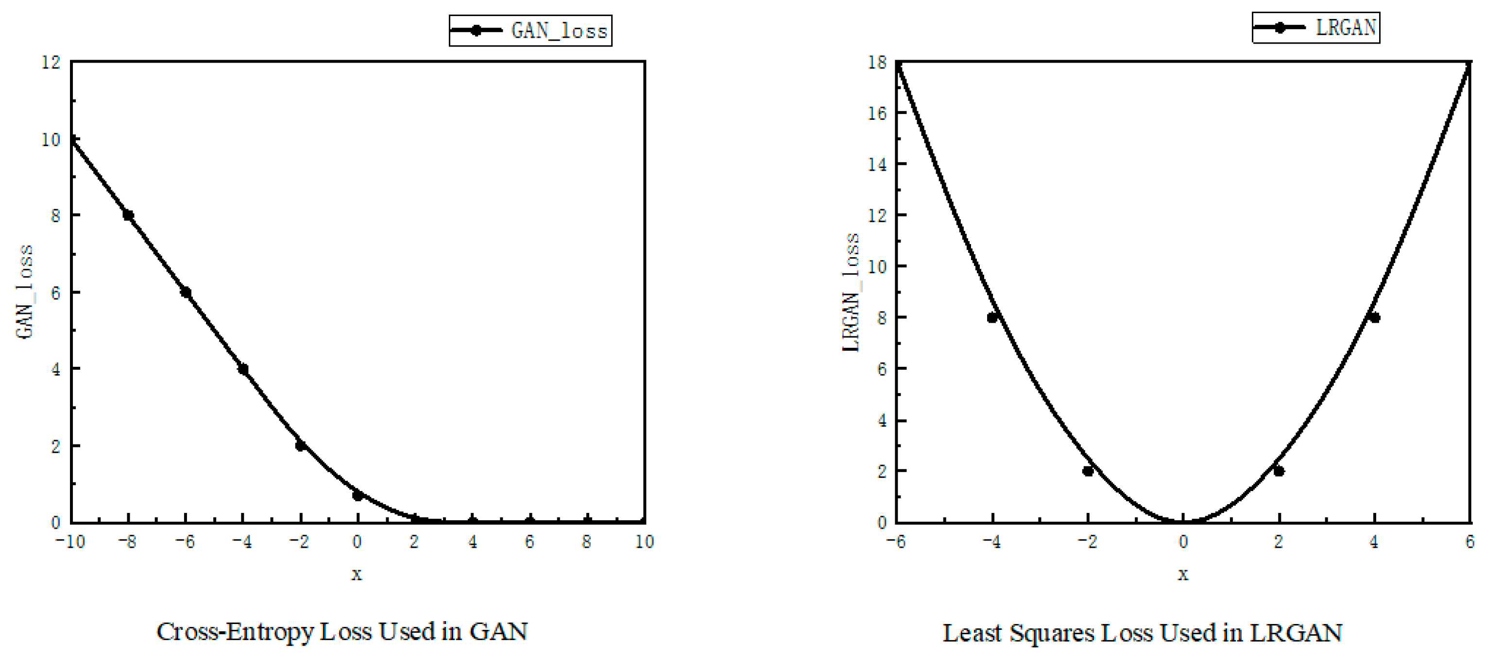 Applsci 15 06923 g003
