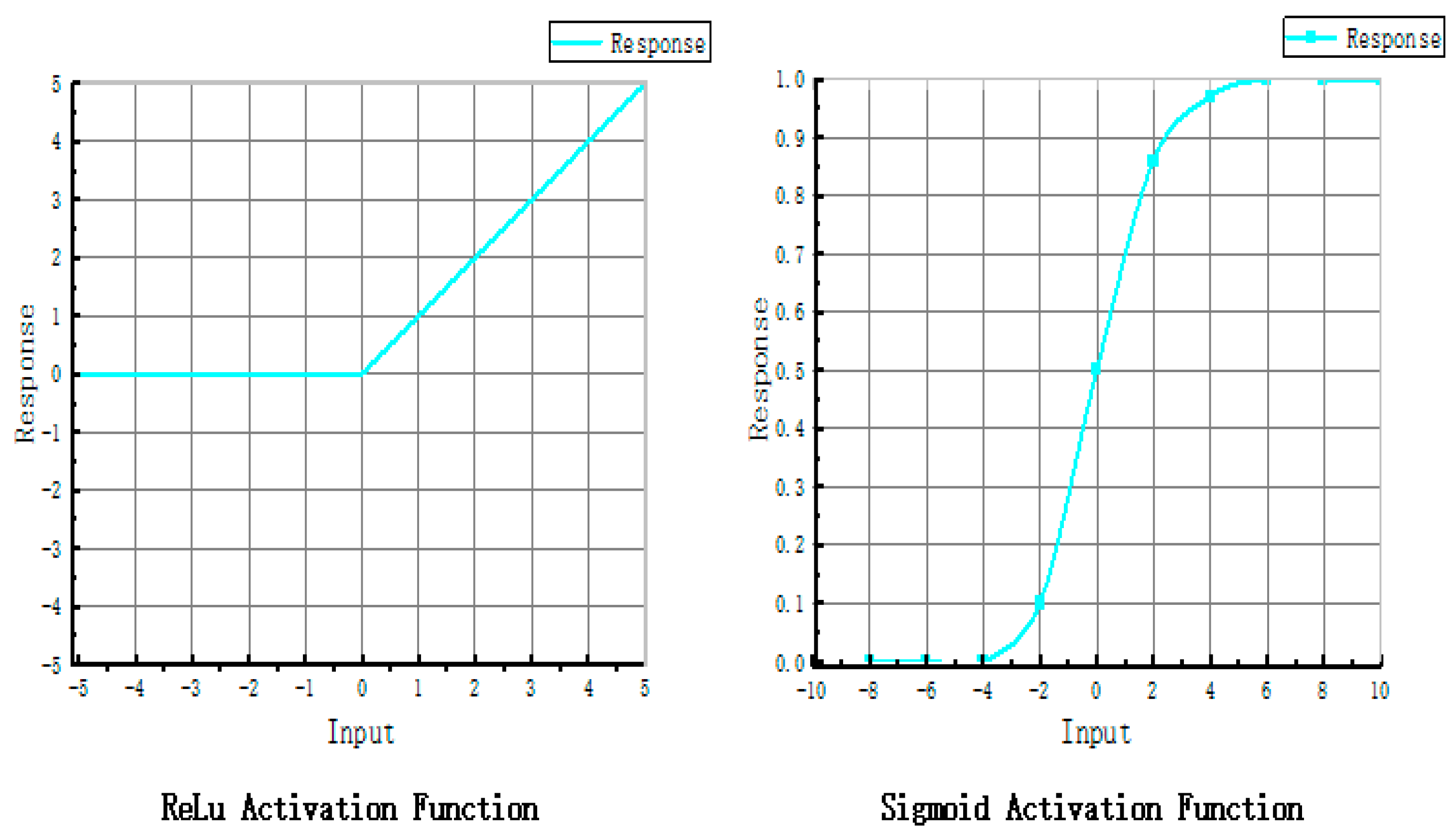 Applsci 15 06923 g004