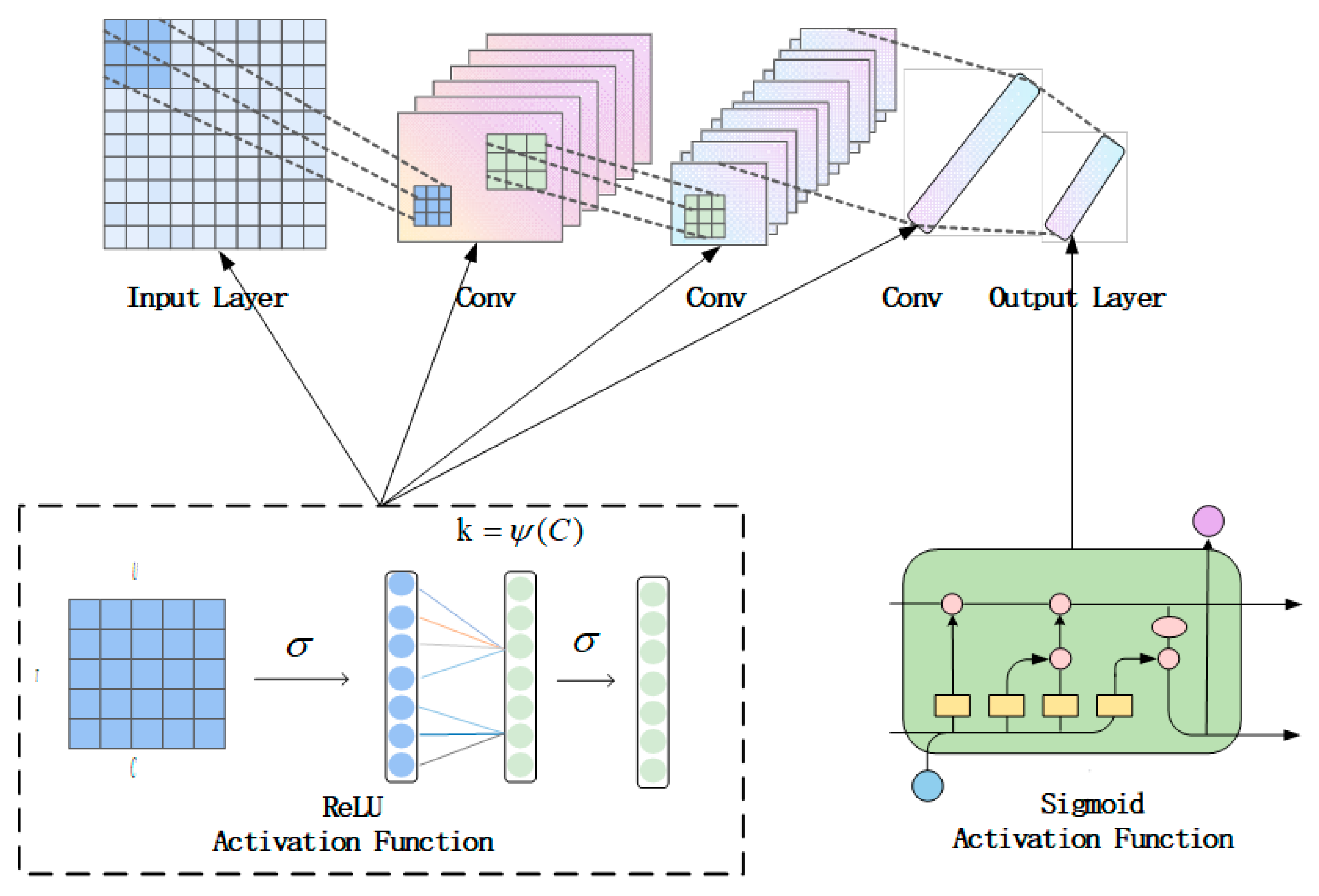 Applsci 15 06923 g005