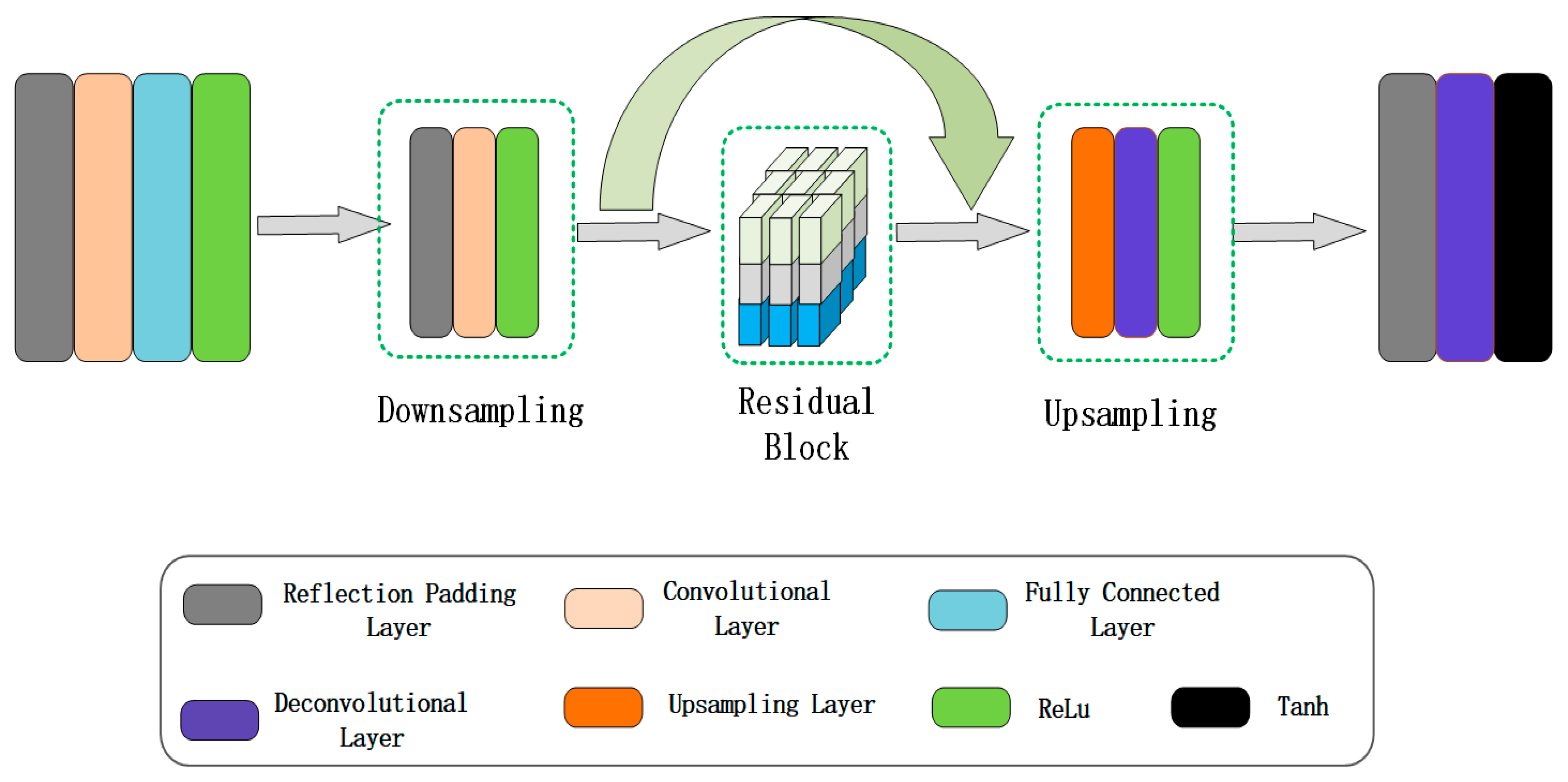 Applsci 15 06923 g006