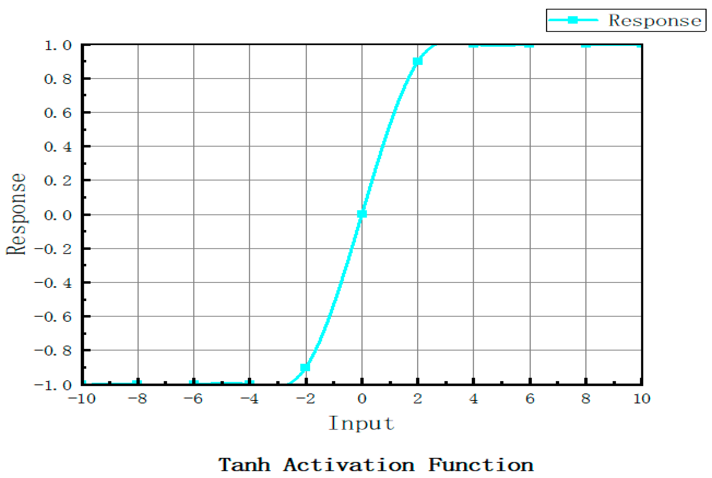 Applsci 15 06923 g007