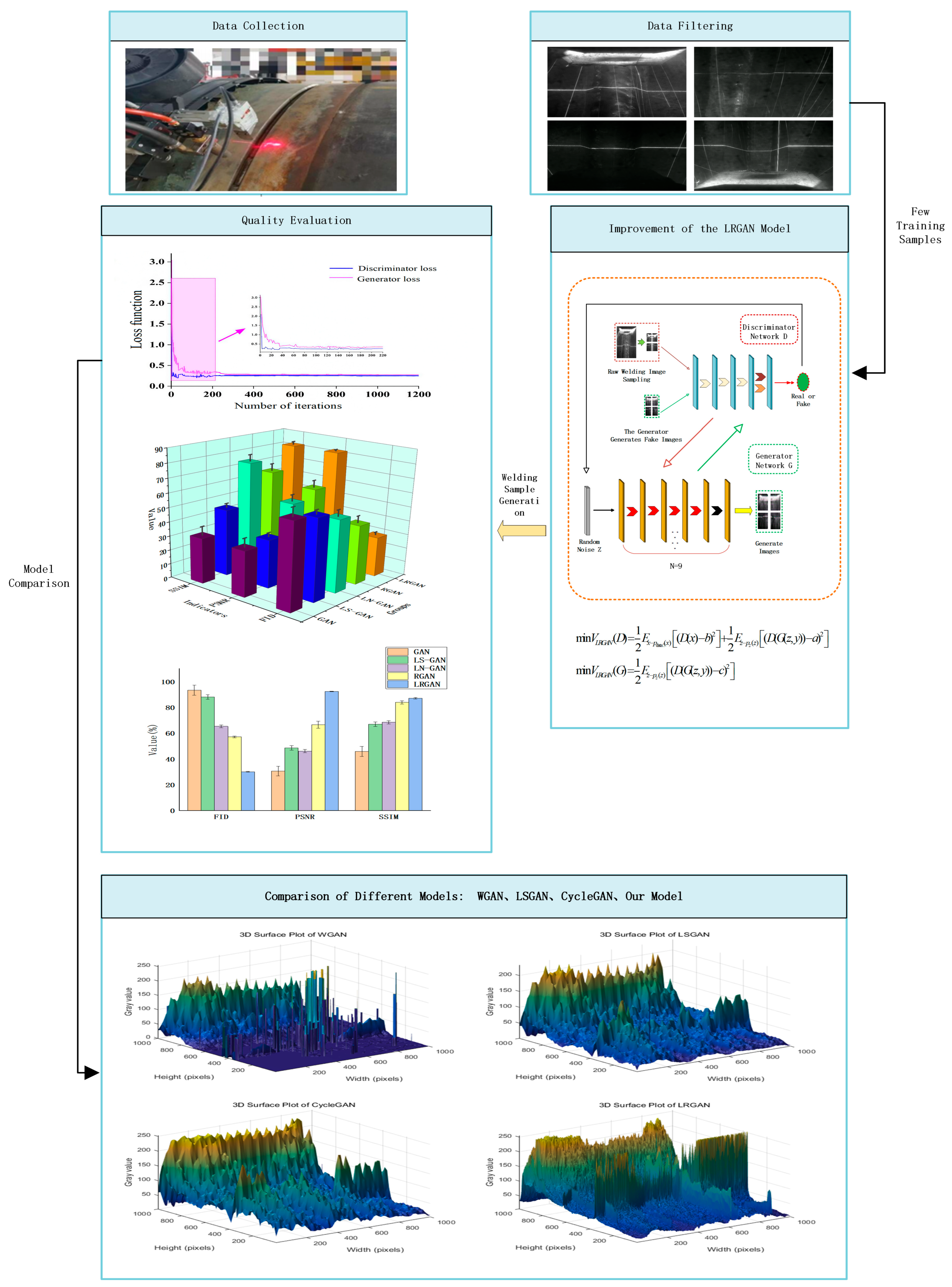 Applsci 15 06923 g010