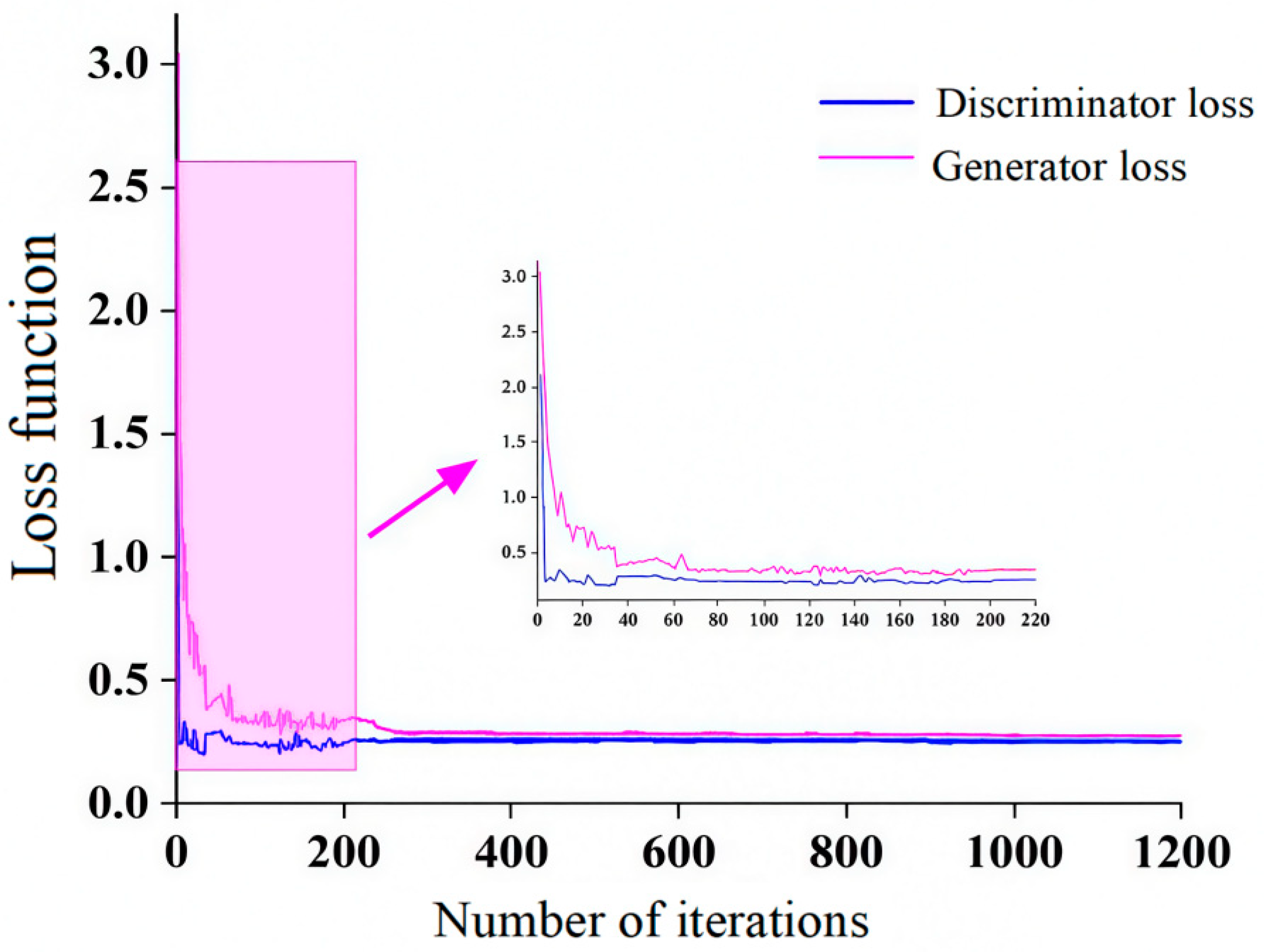 Applsci 15 06923 g011