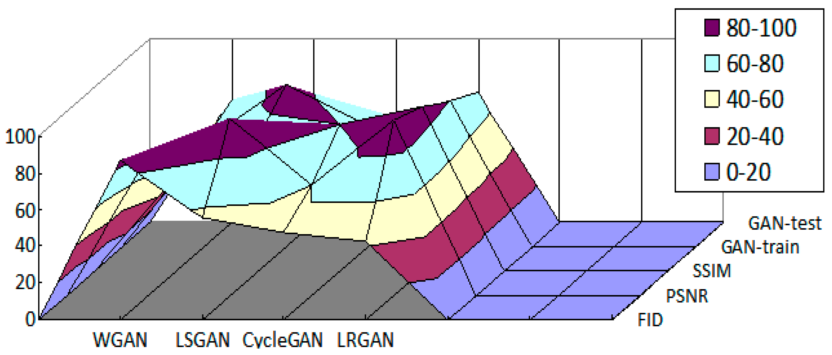 Applsci 15 06923 g017