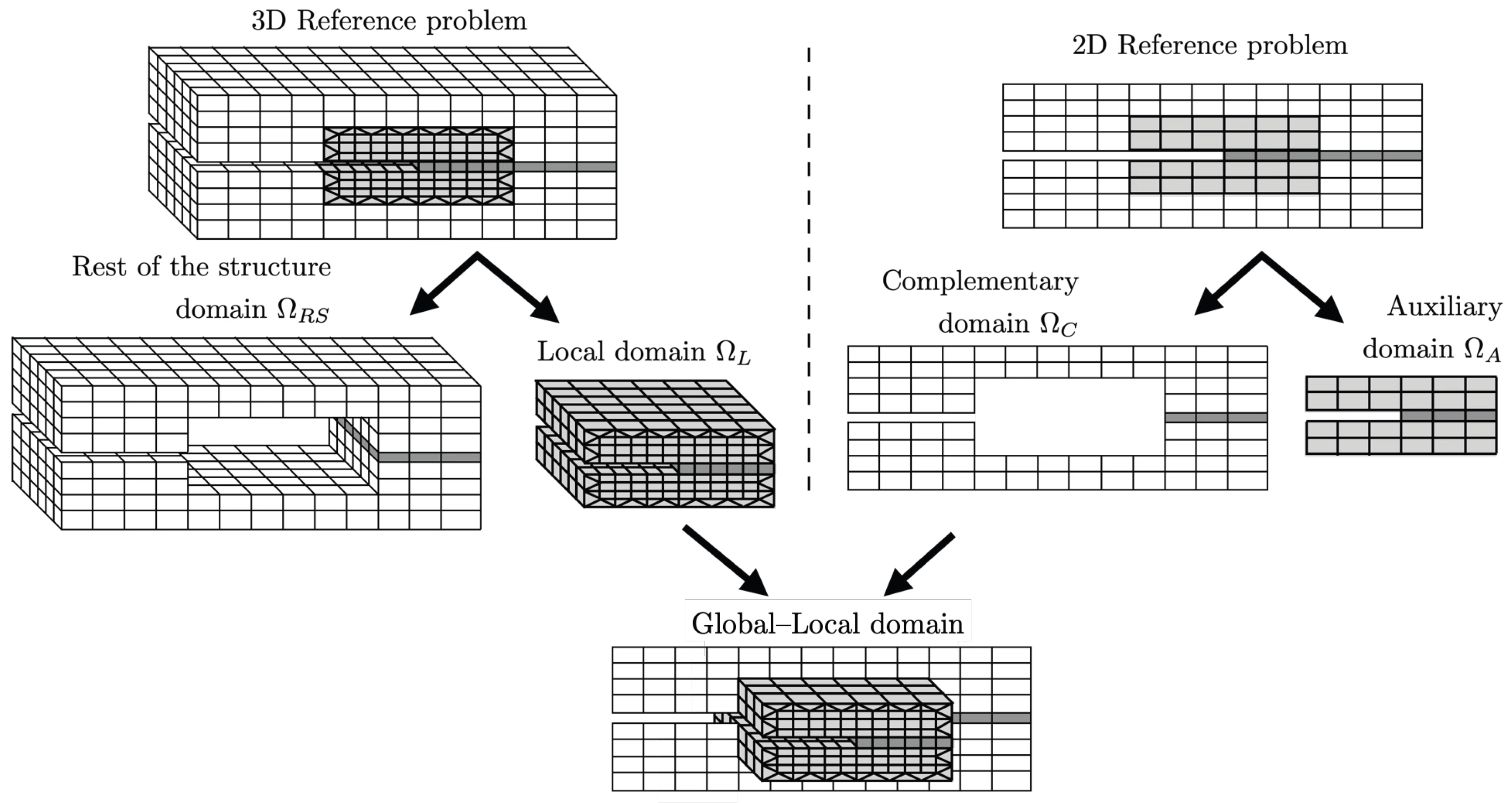 Applsci 15 06924 g001