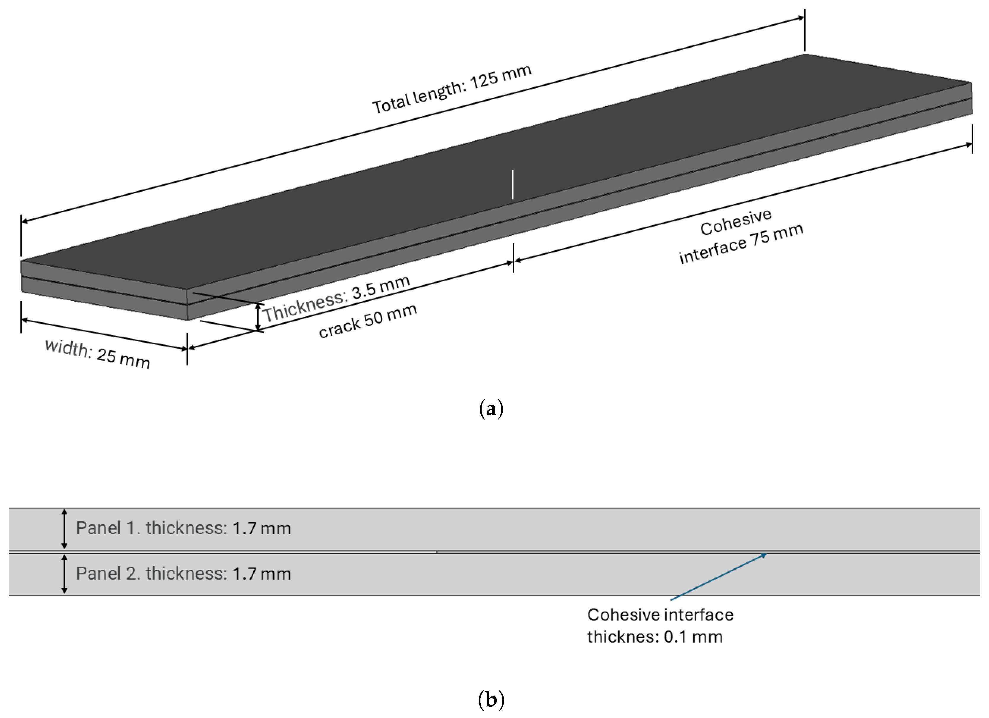 Applsci 15 06924 g002