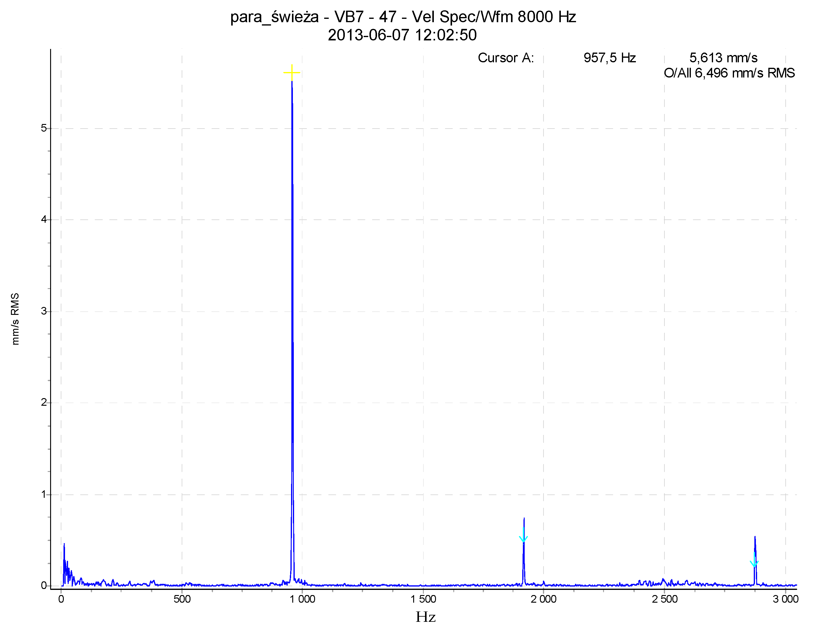 Applsci 15 06925 g010