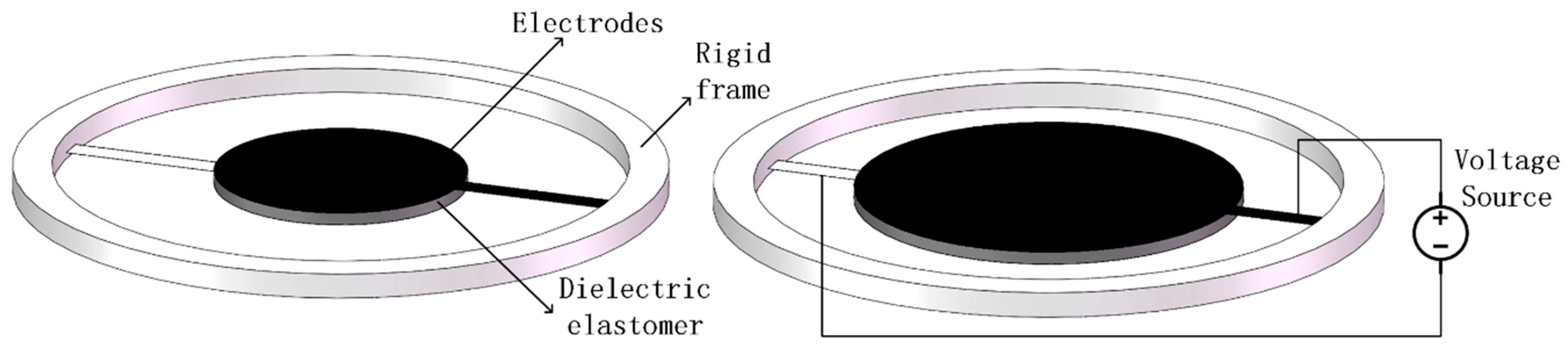 Applsci 15 06926 g001