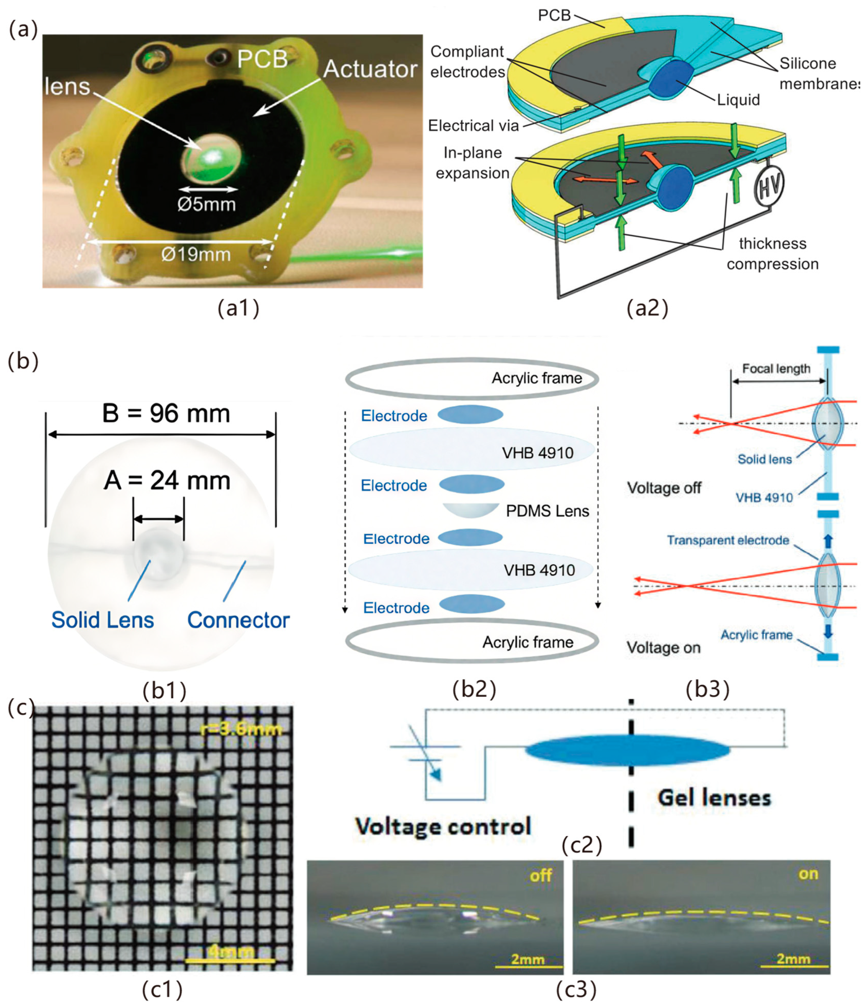 Applsci 15 06926 g006