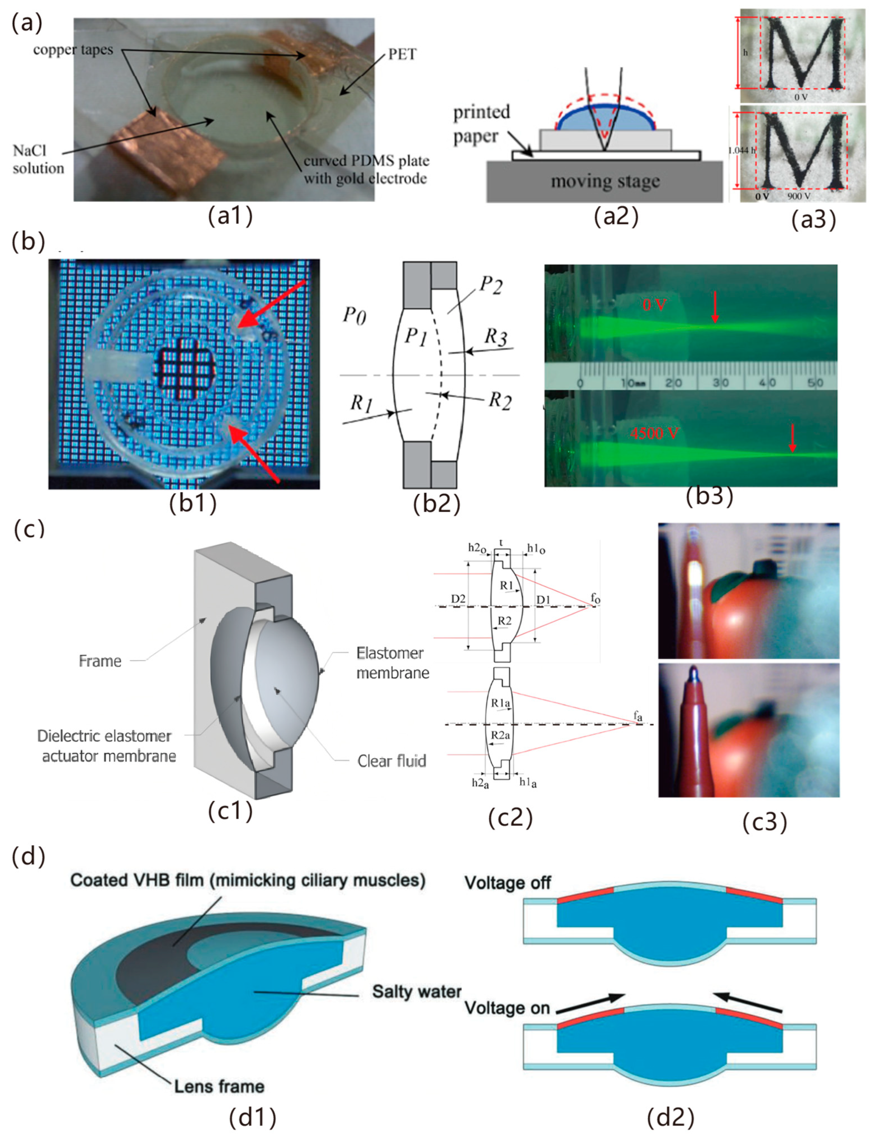 Applsci 15 06926 g008