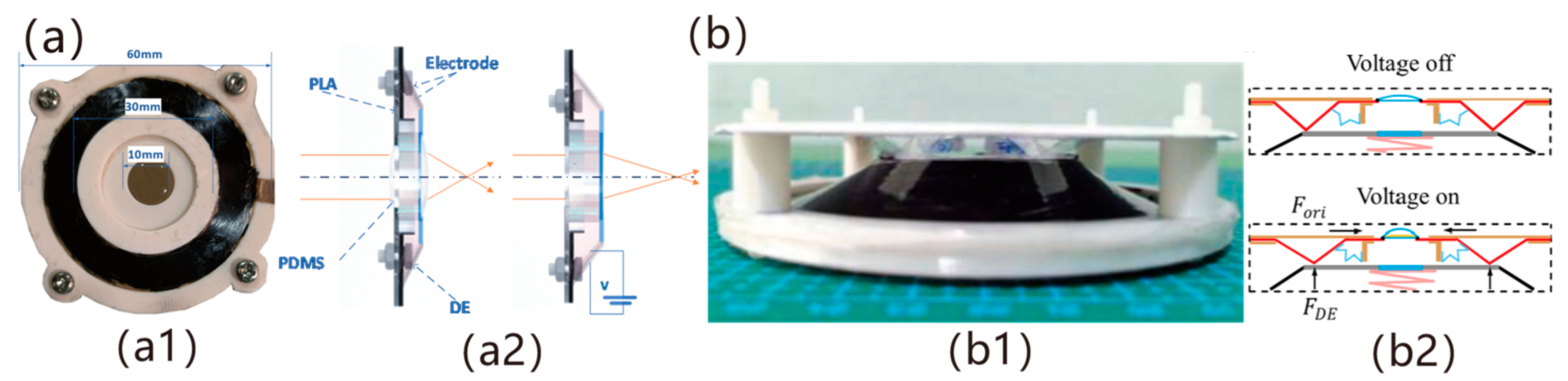 Applsci 15 06926 g009