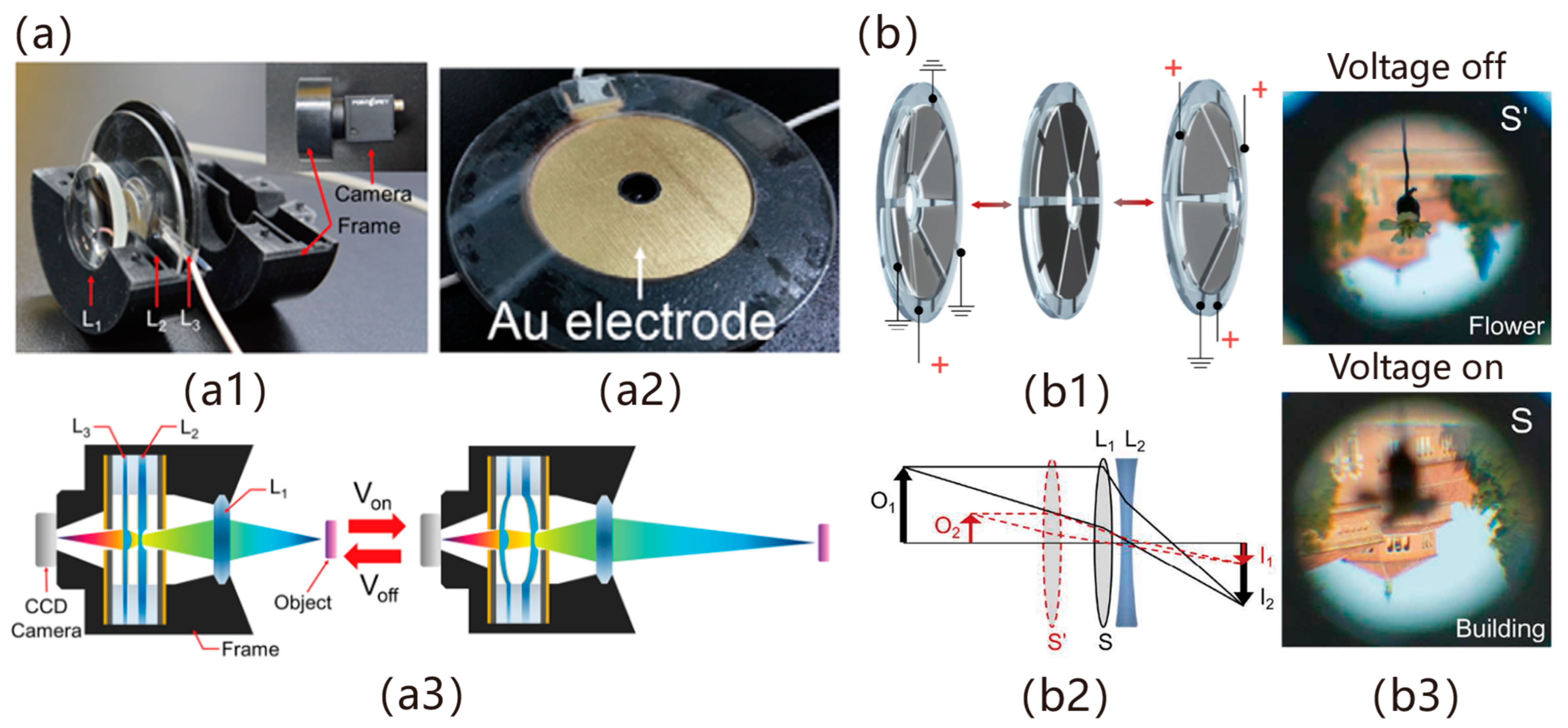 Applsci 15 06926 g010