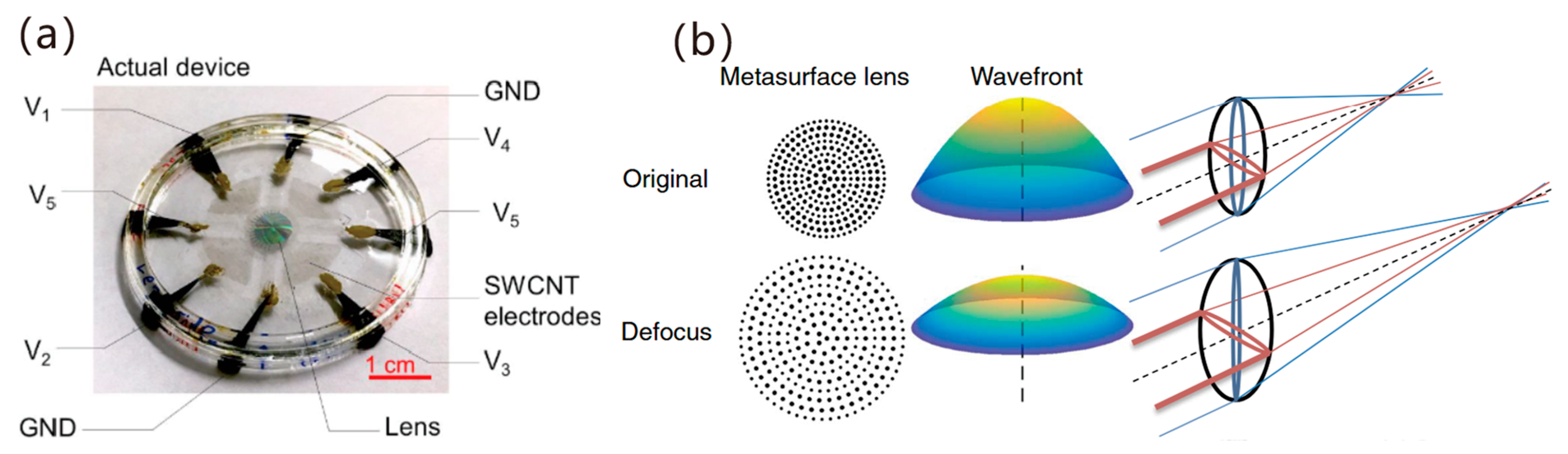 Applsci 15 06926 g012