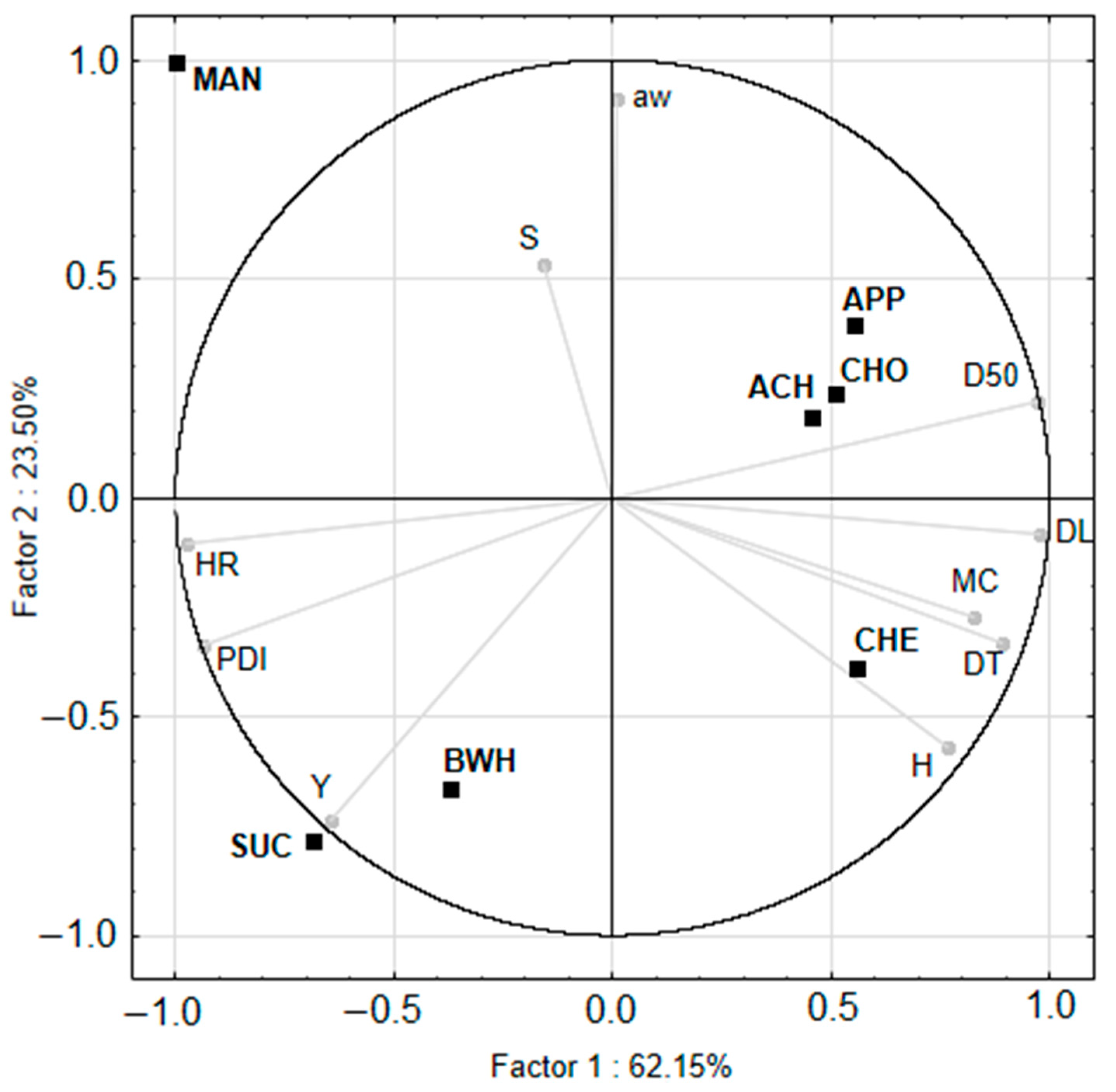 Applsci 15 06927 g002