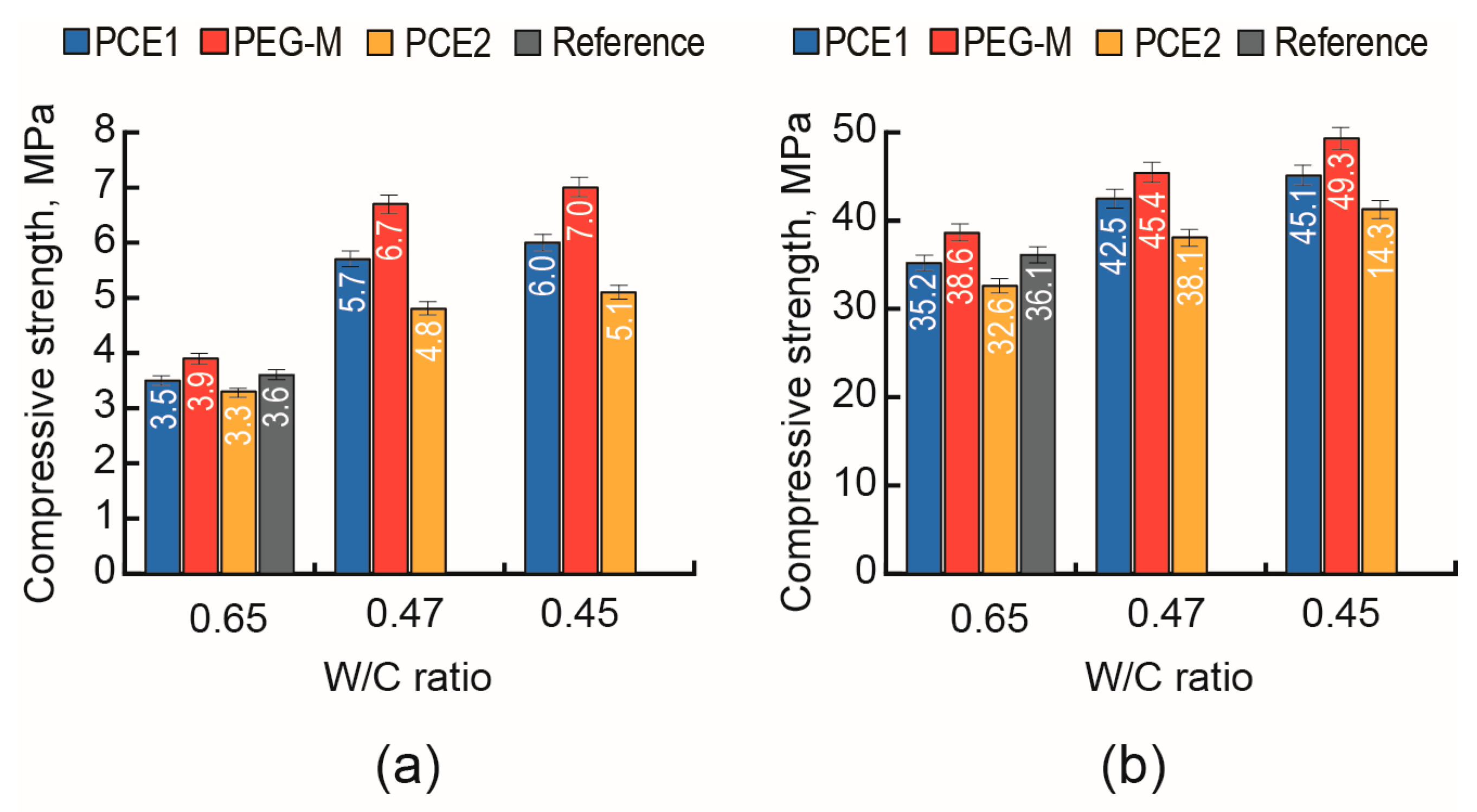 Applsci 15 06928 g002