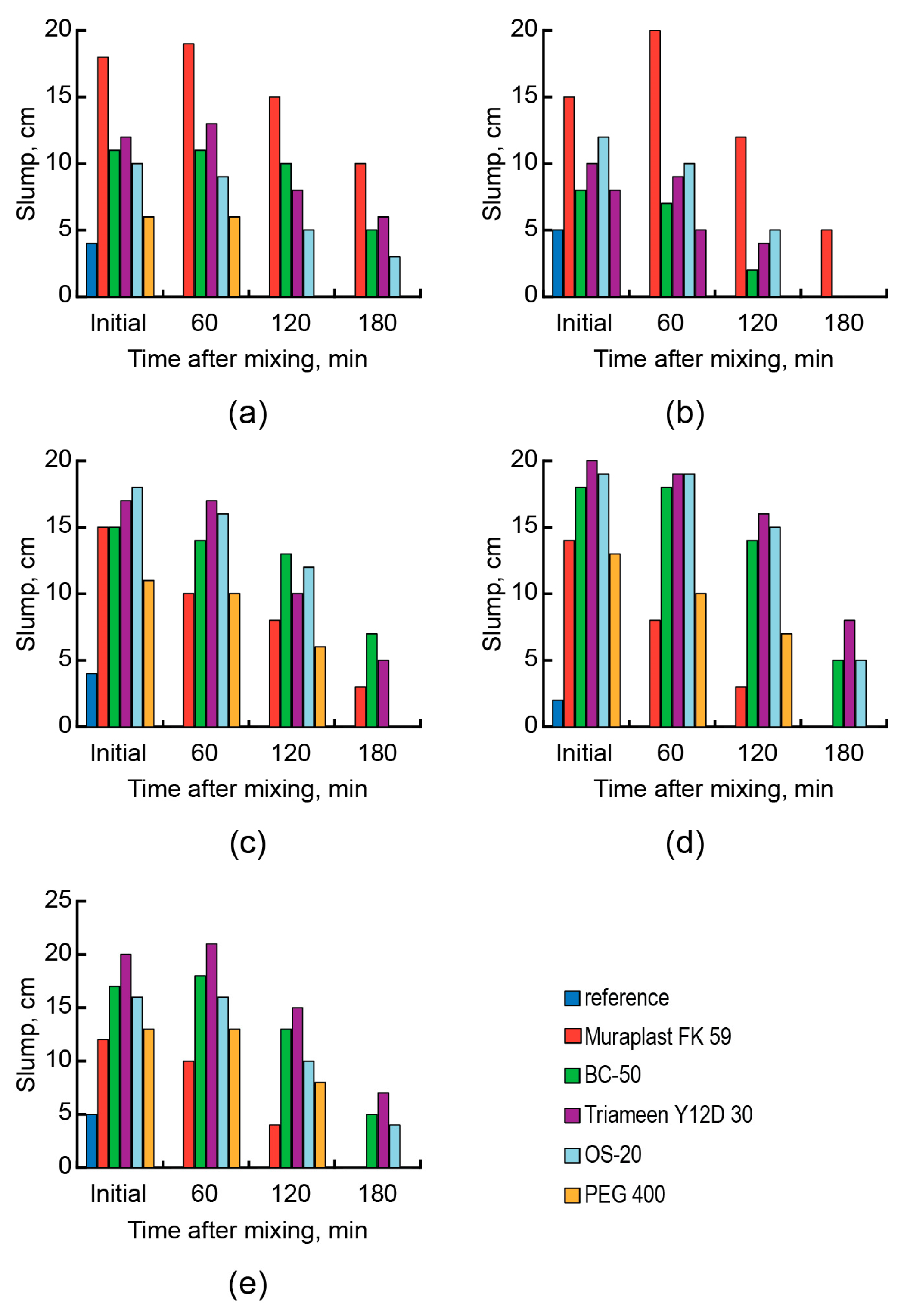 Applsci 15 06928 g003