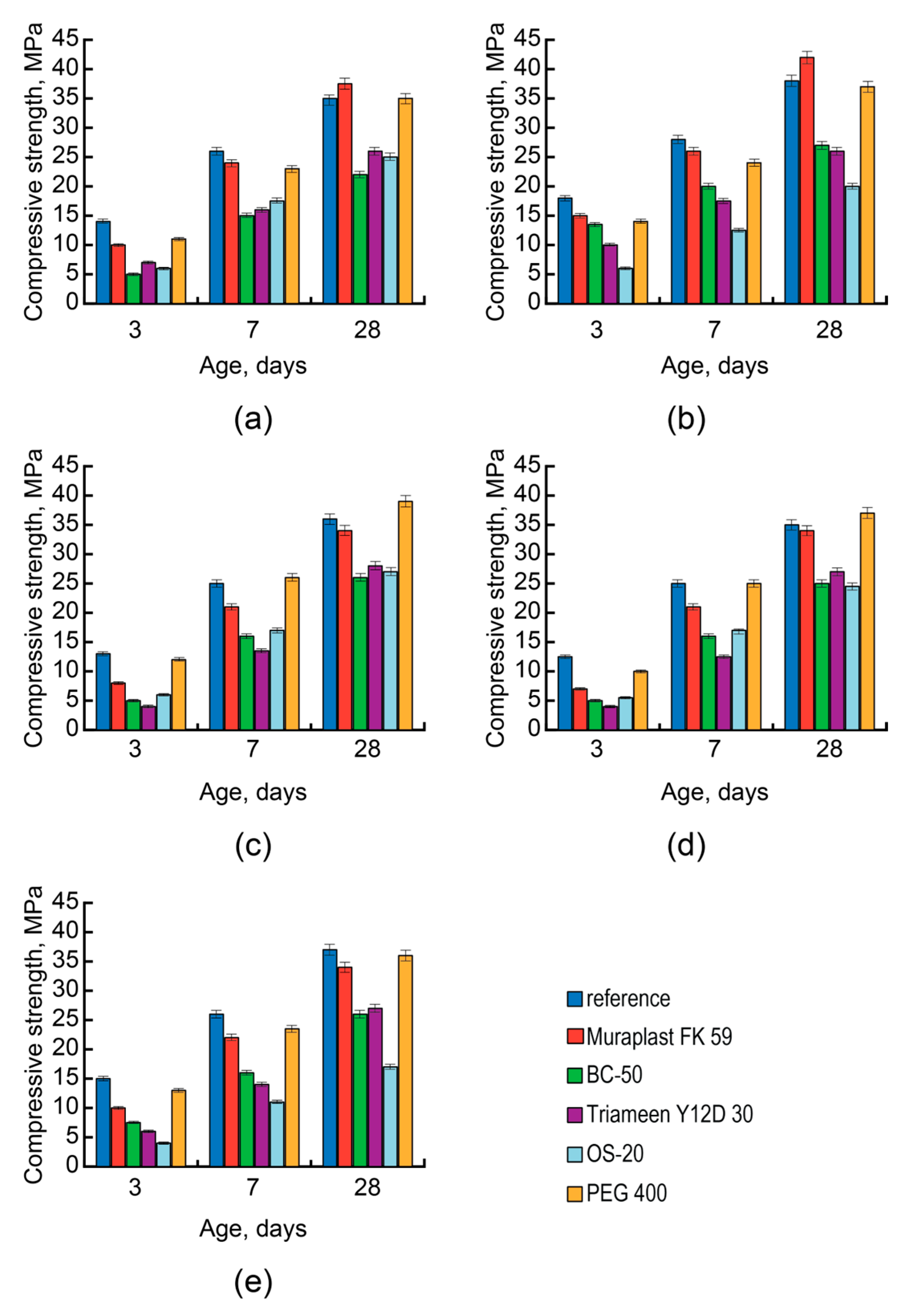 Applsci 15 06928 g004