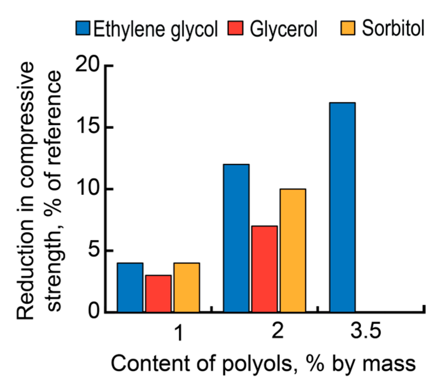 Applsci 15 06928 g006