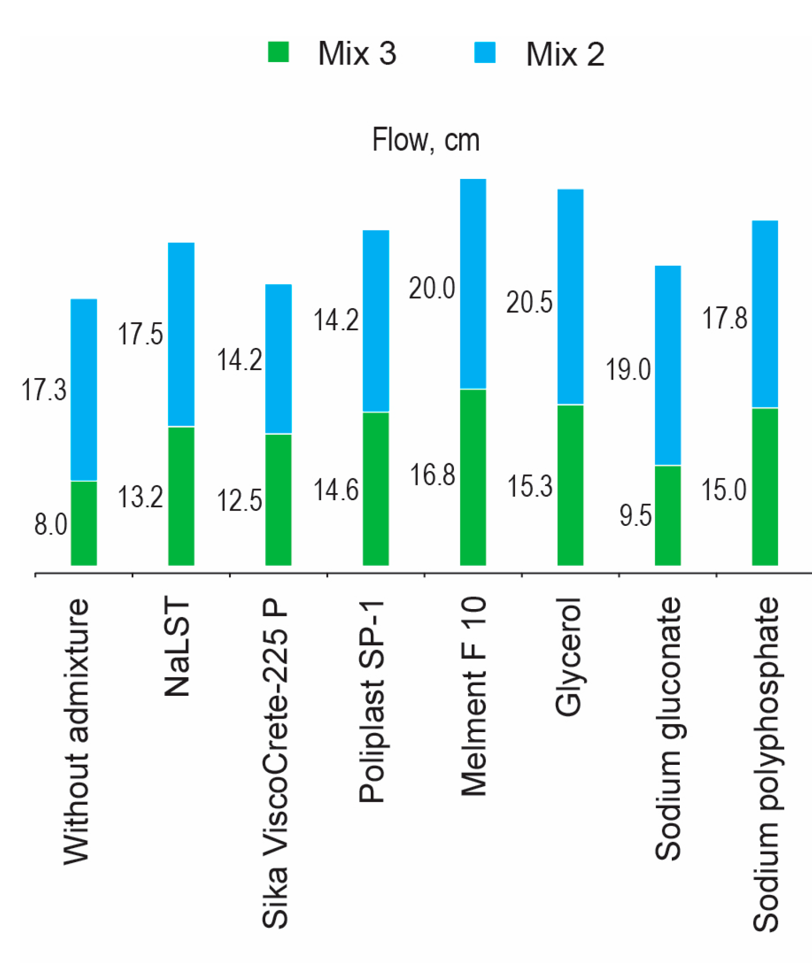 Applsci 15 06928 g007