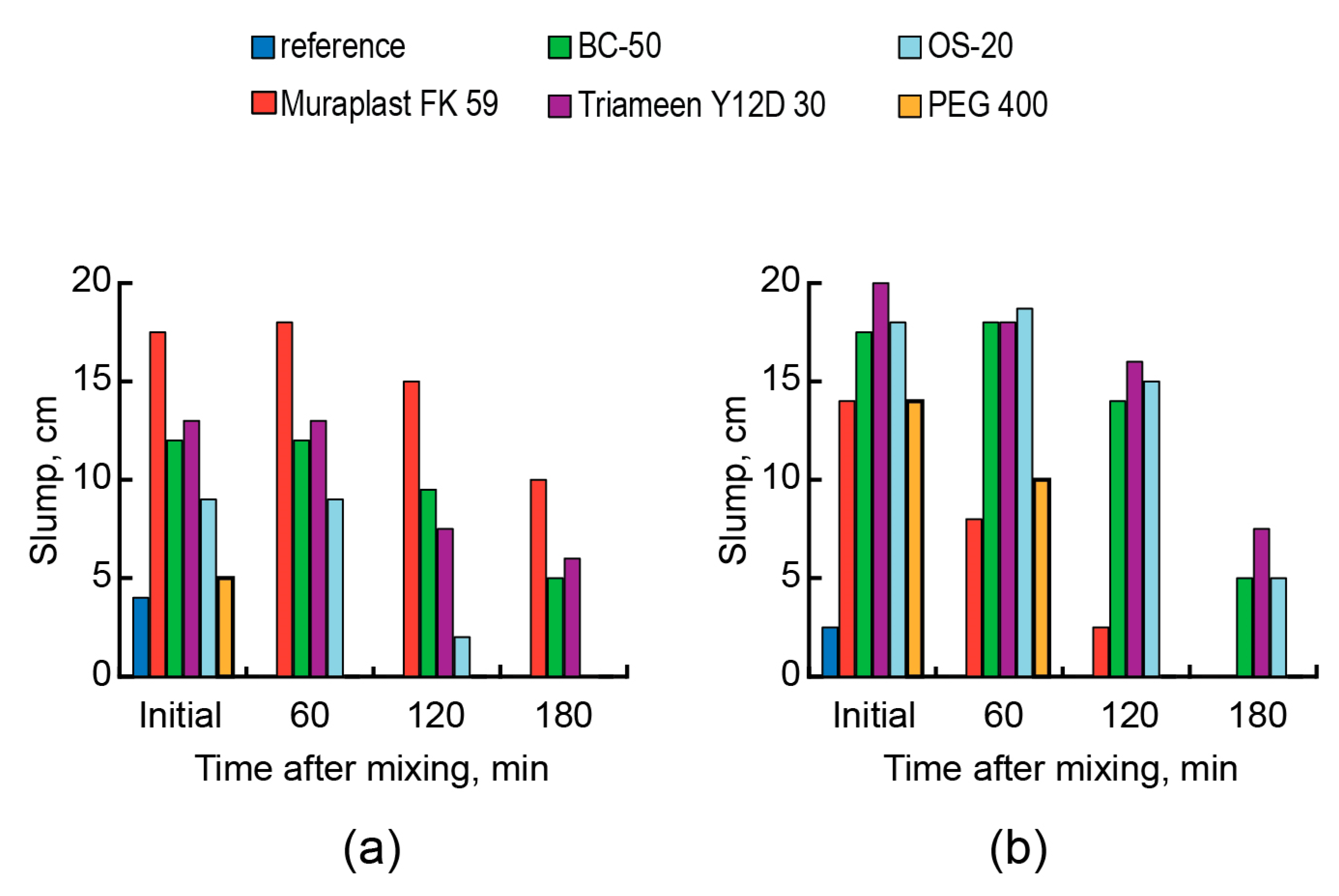 Applsci 15 06928 g008