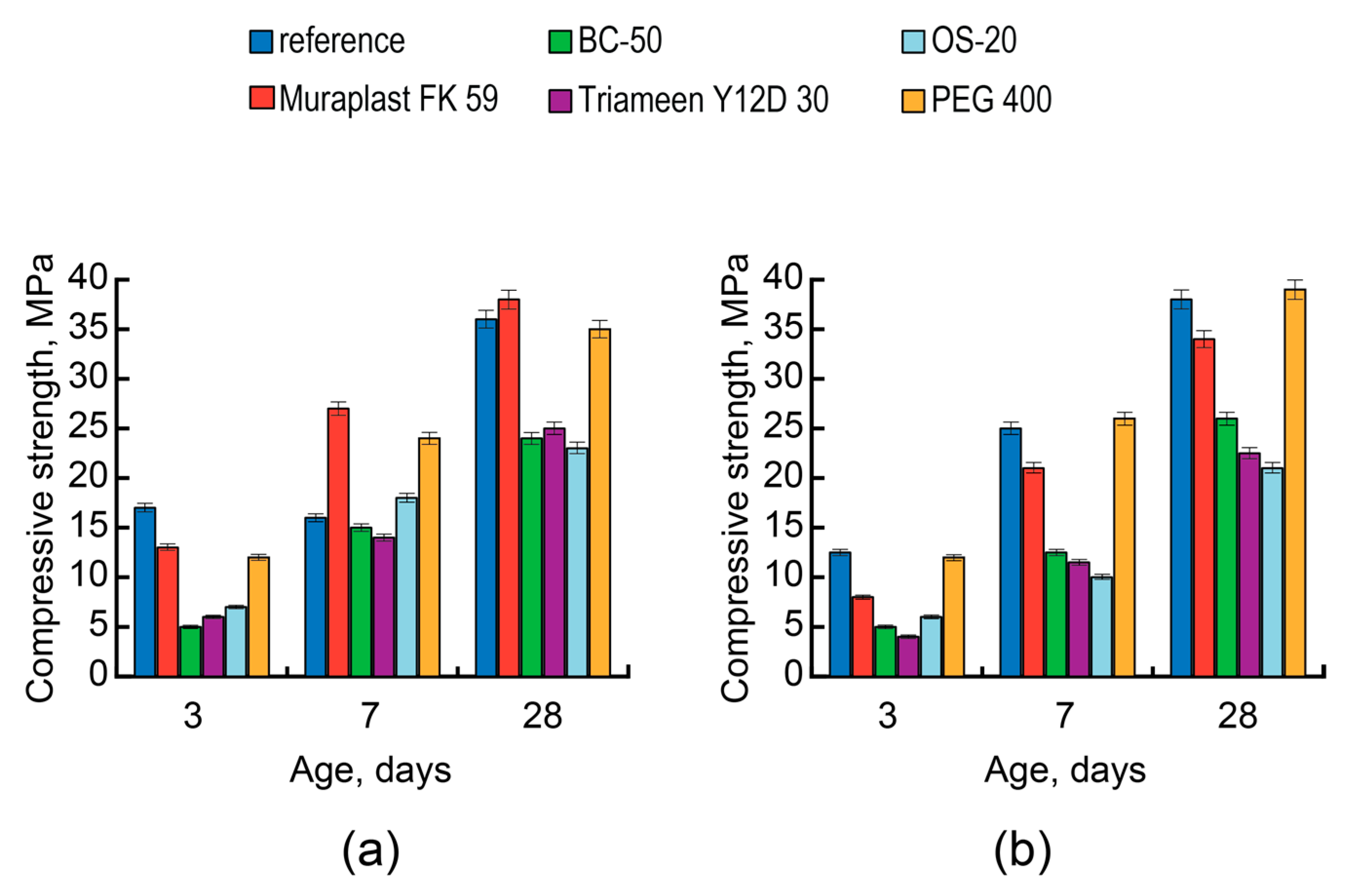Applsci 15 06928 g009