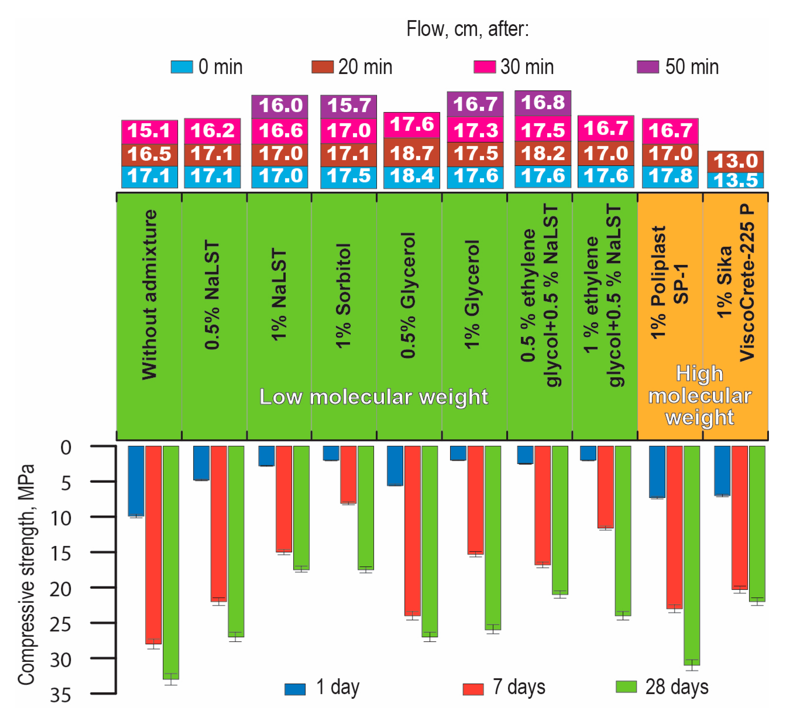 Applsci 15 06928 g010