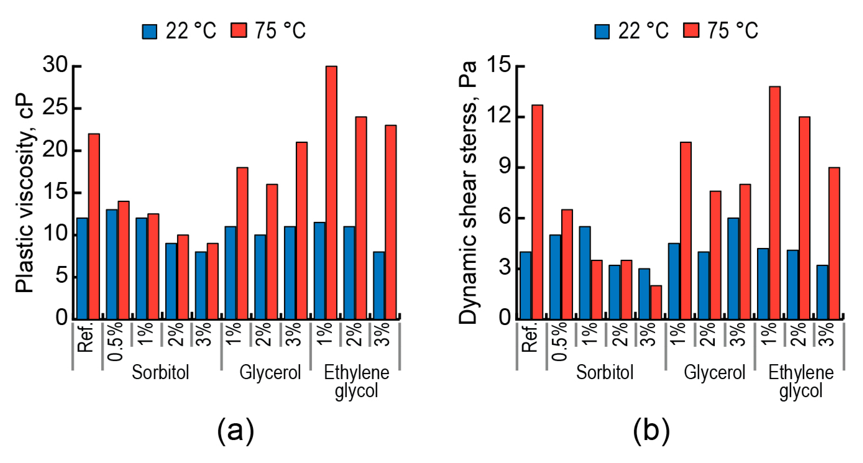 Applsci 15 06928 g011