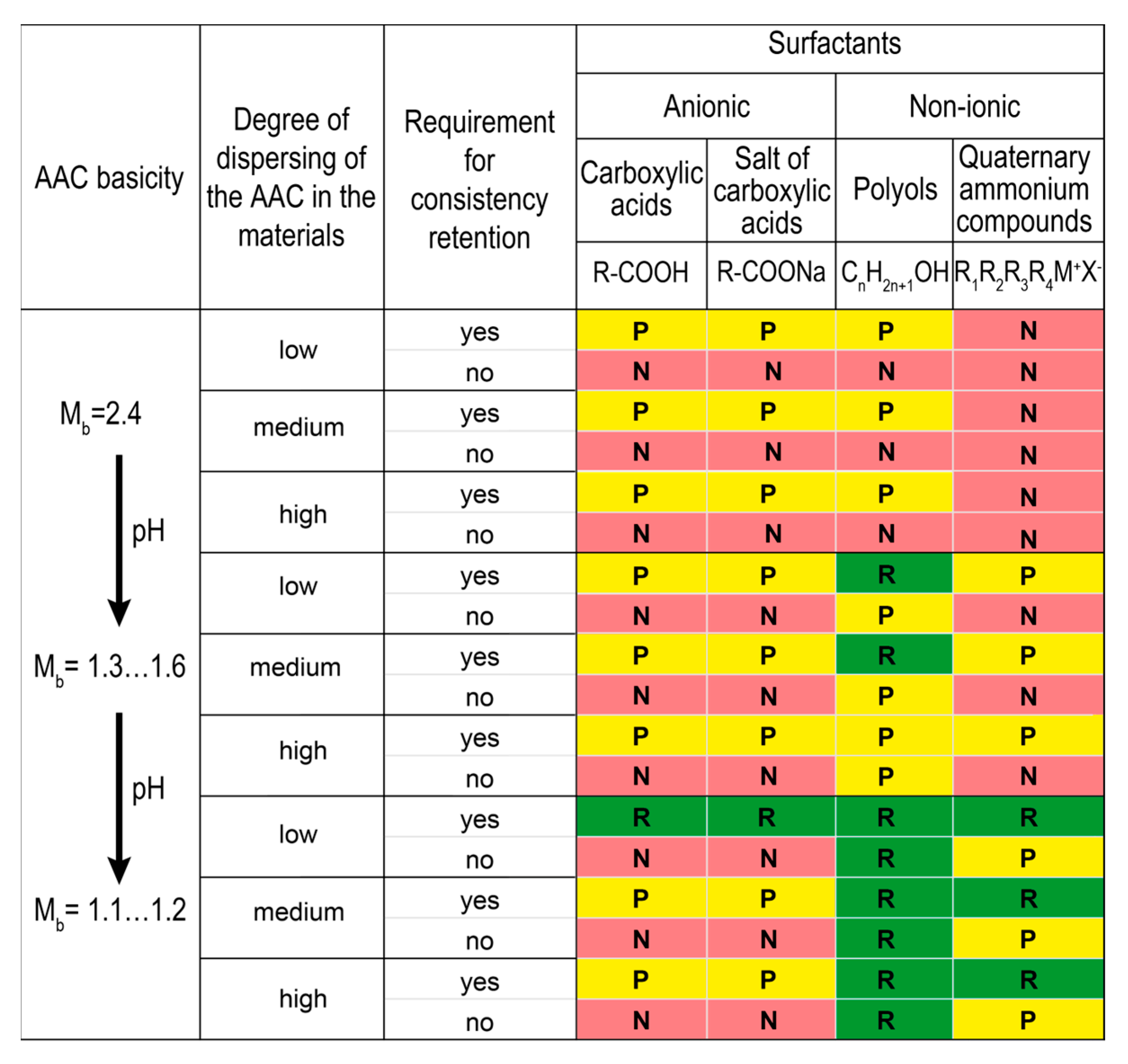 Applsci 15 06928 g014