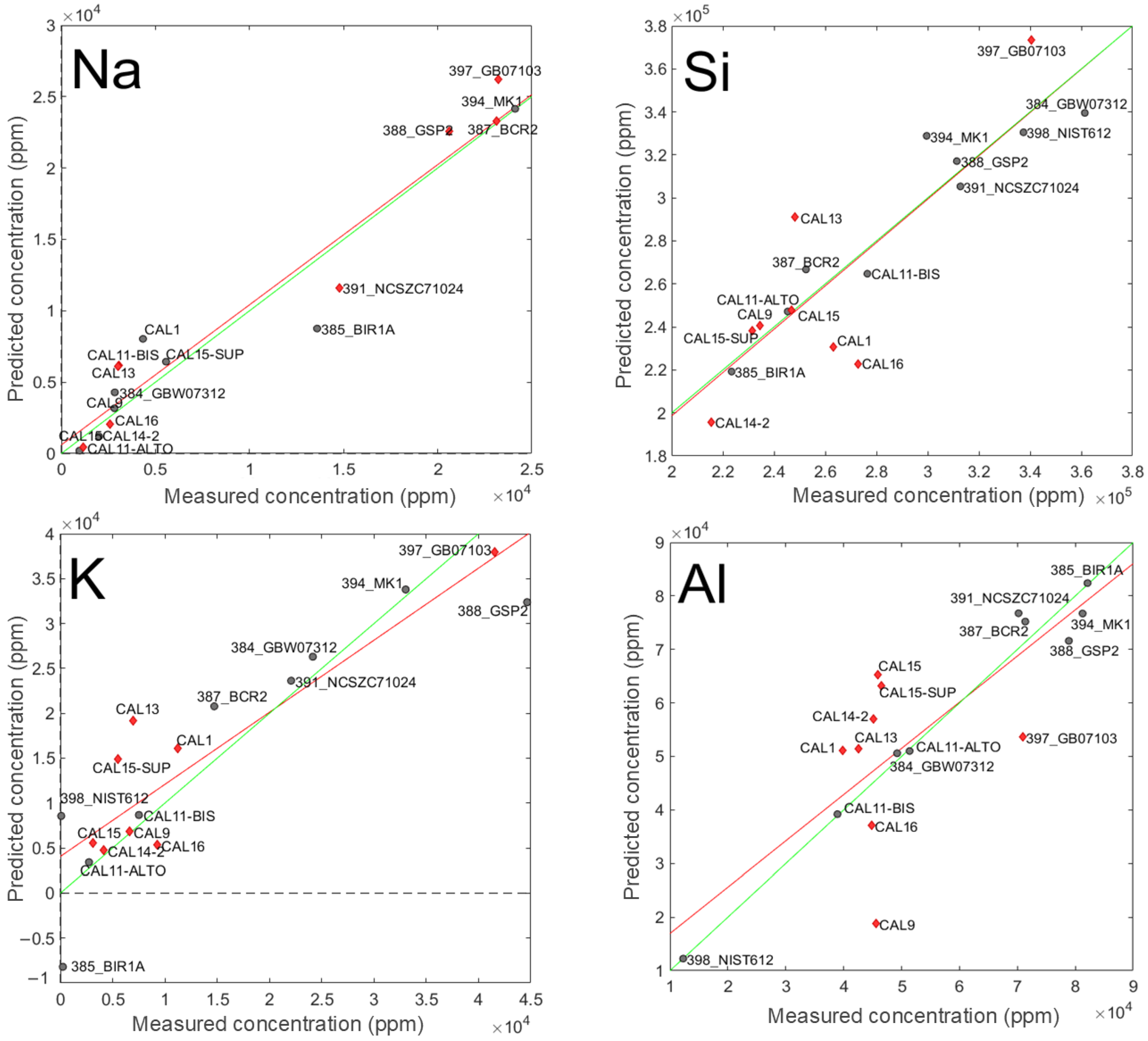 Applsci 15 06929 g005