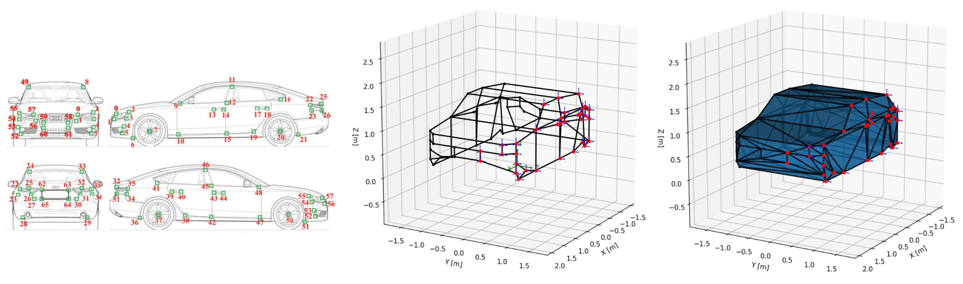 Applsci 15 06930 g003