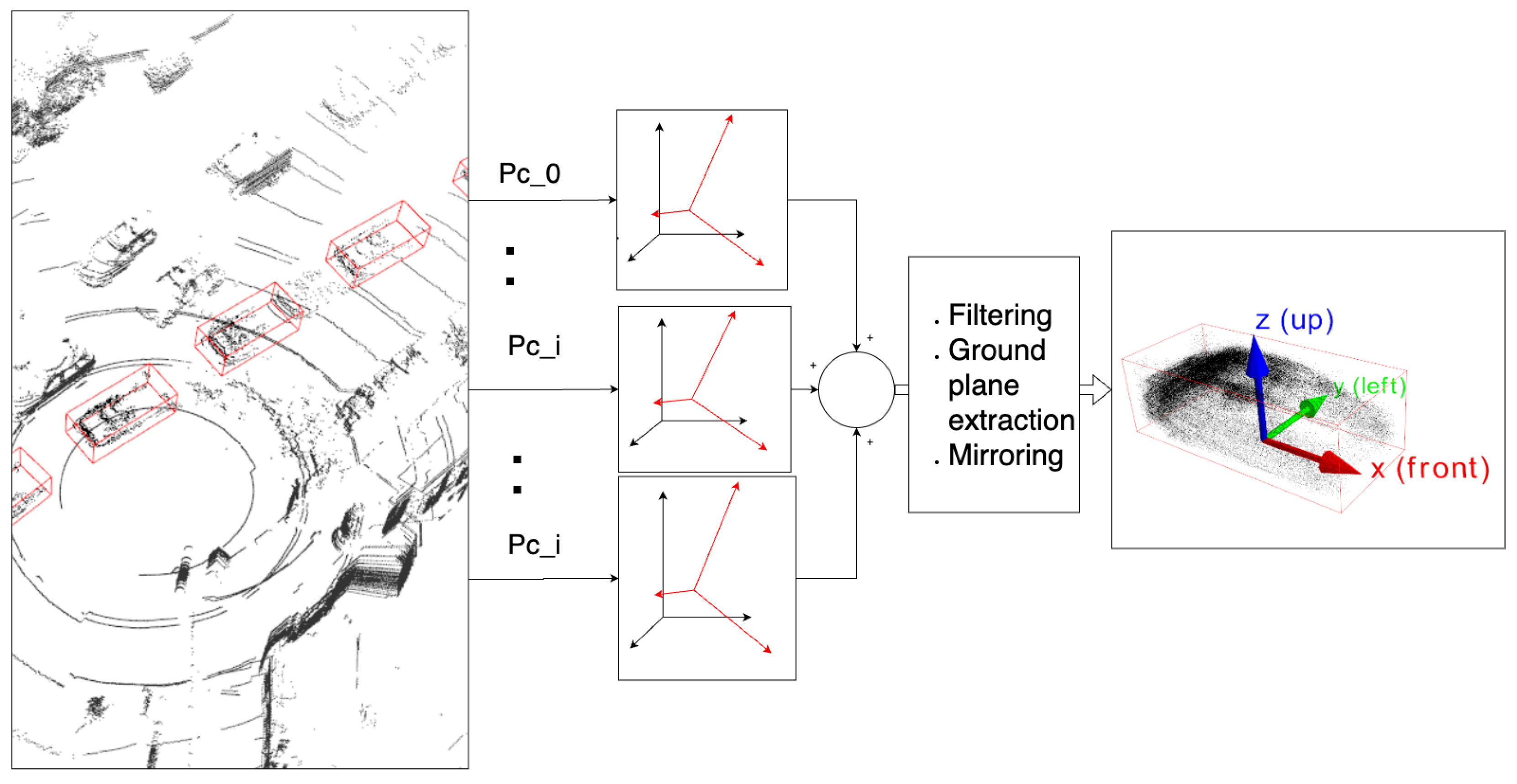 Applsci 15 06930 g004